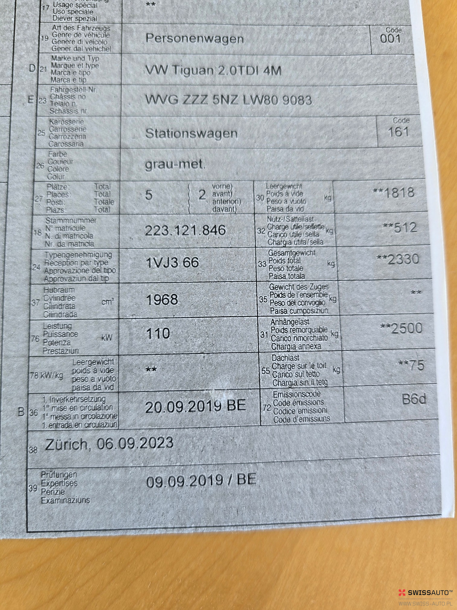 Auction Image