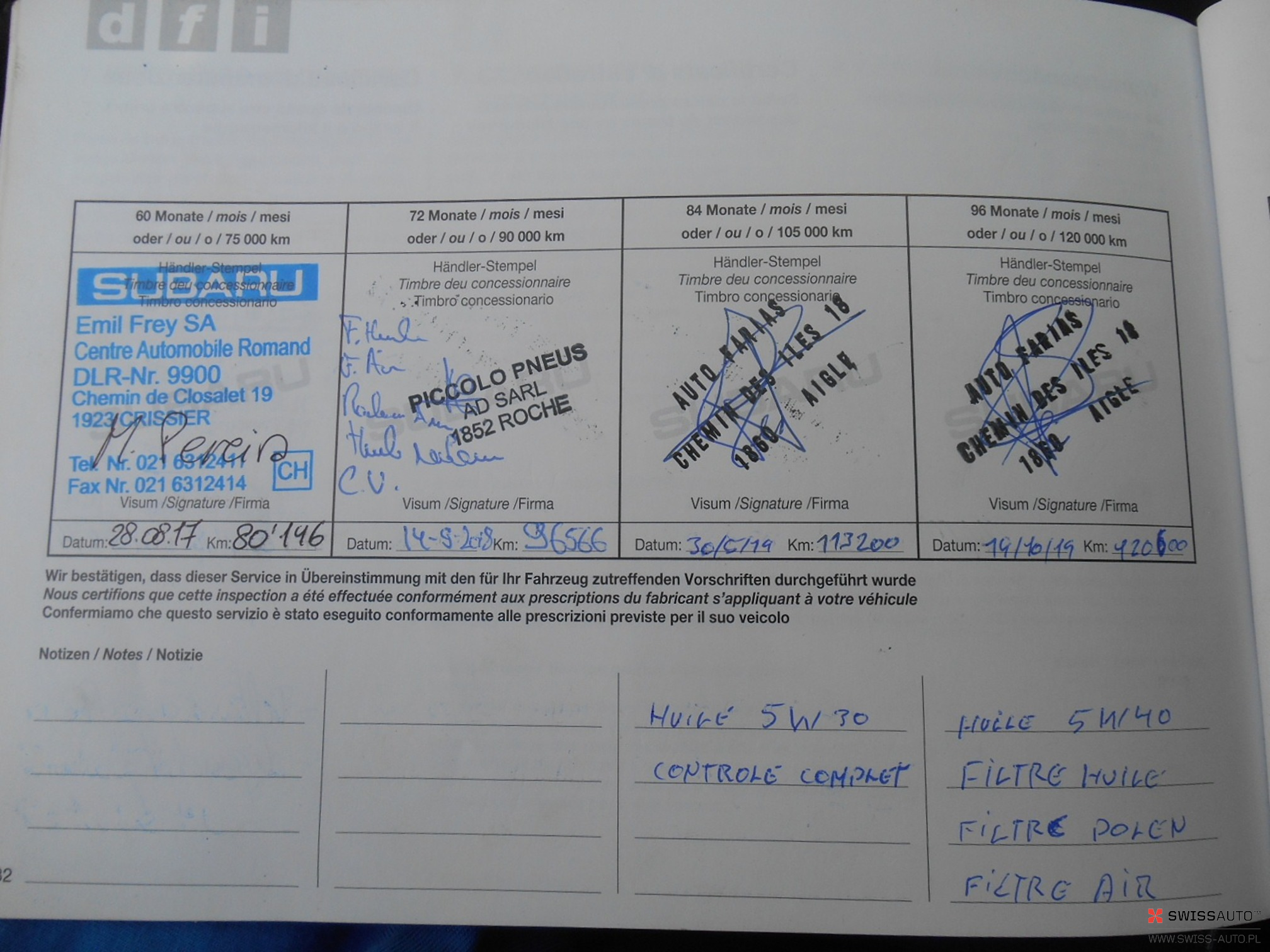 Auction Image