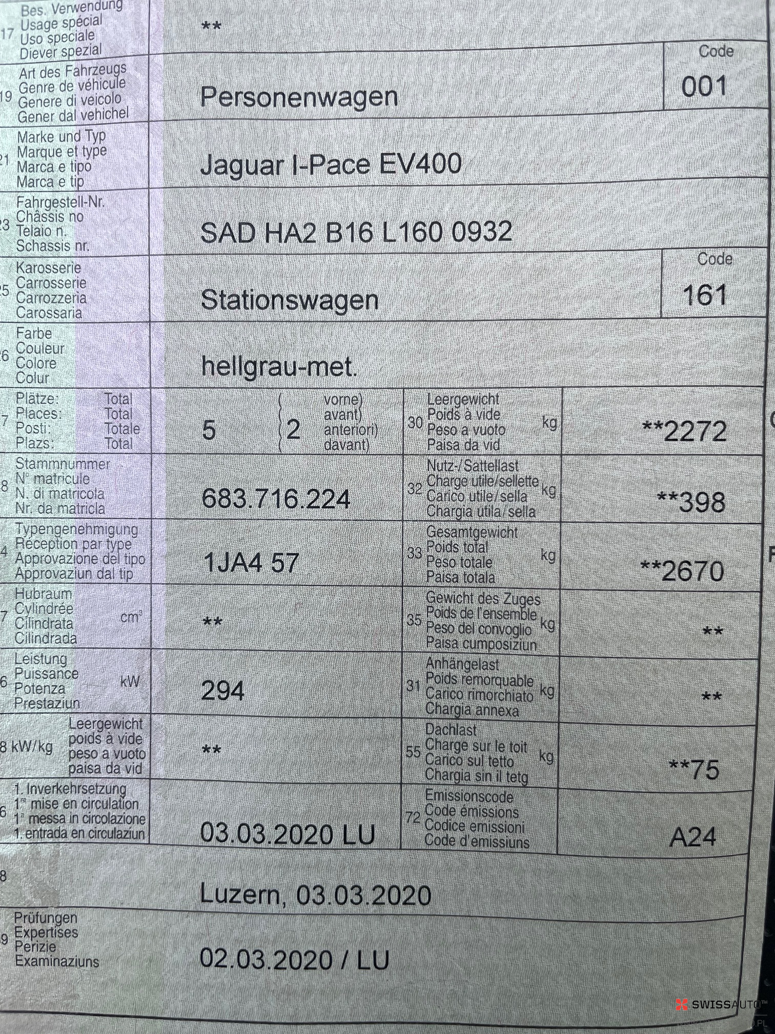 Auction Image