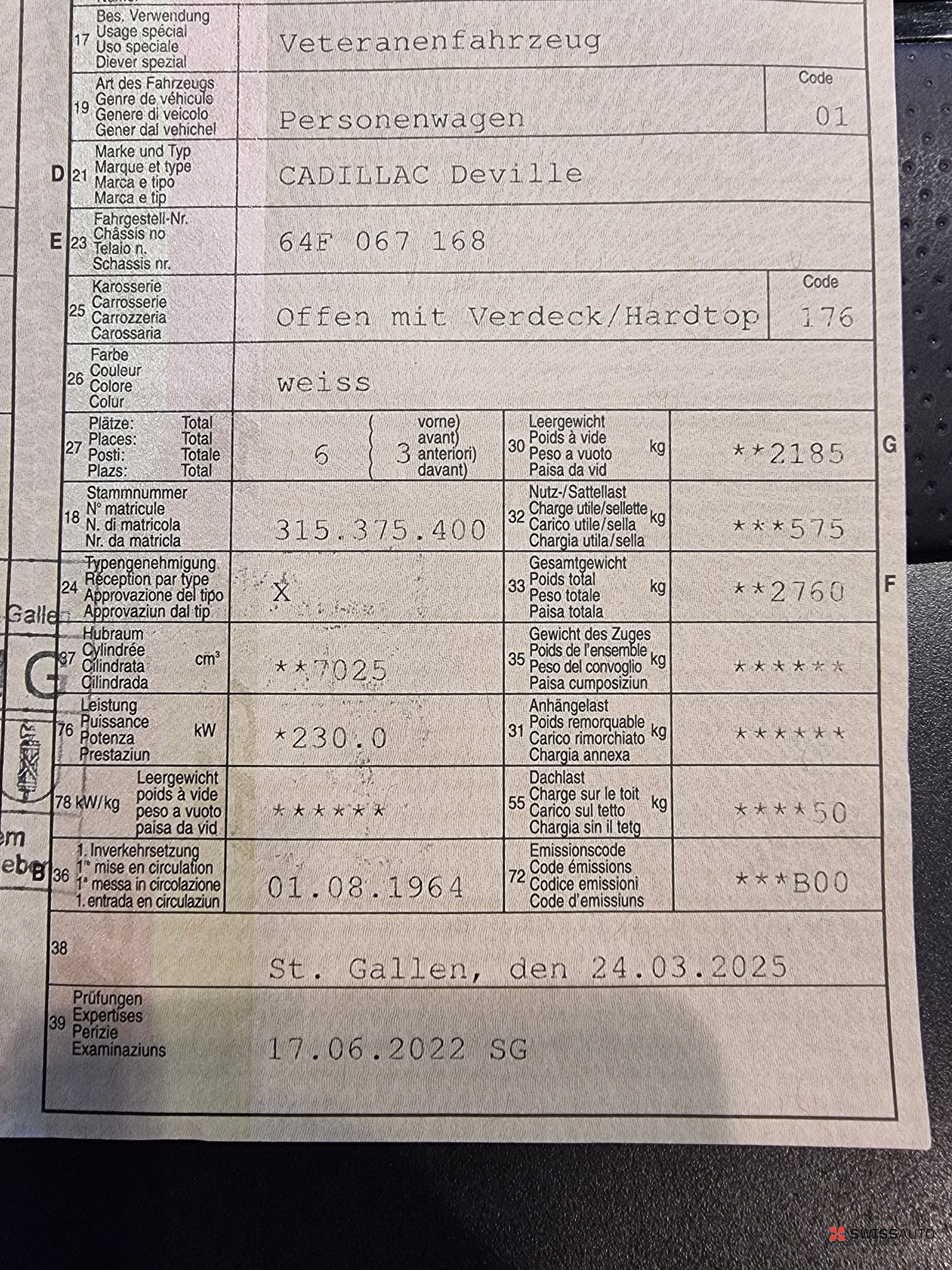 Auction Image