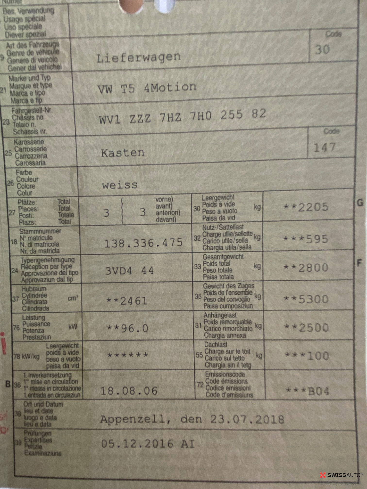 Auction Image