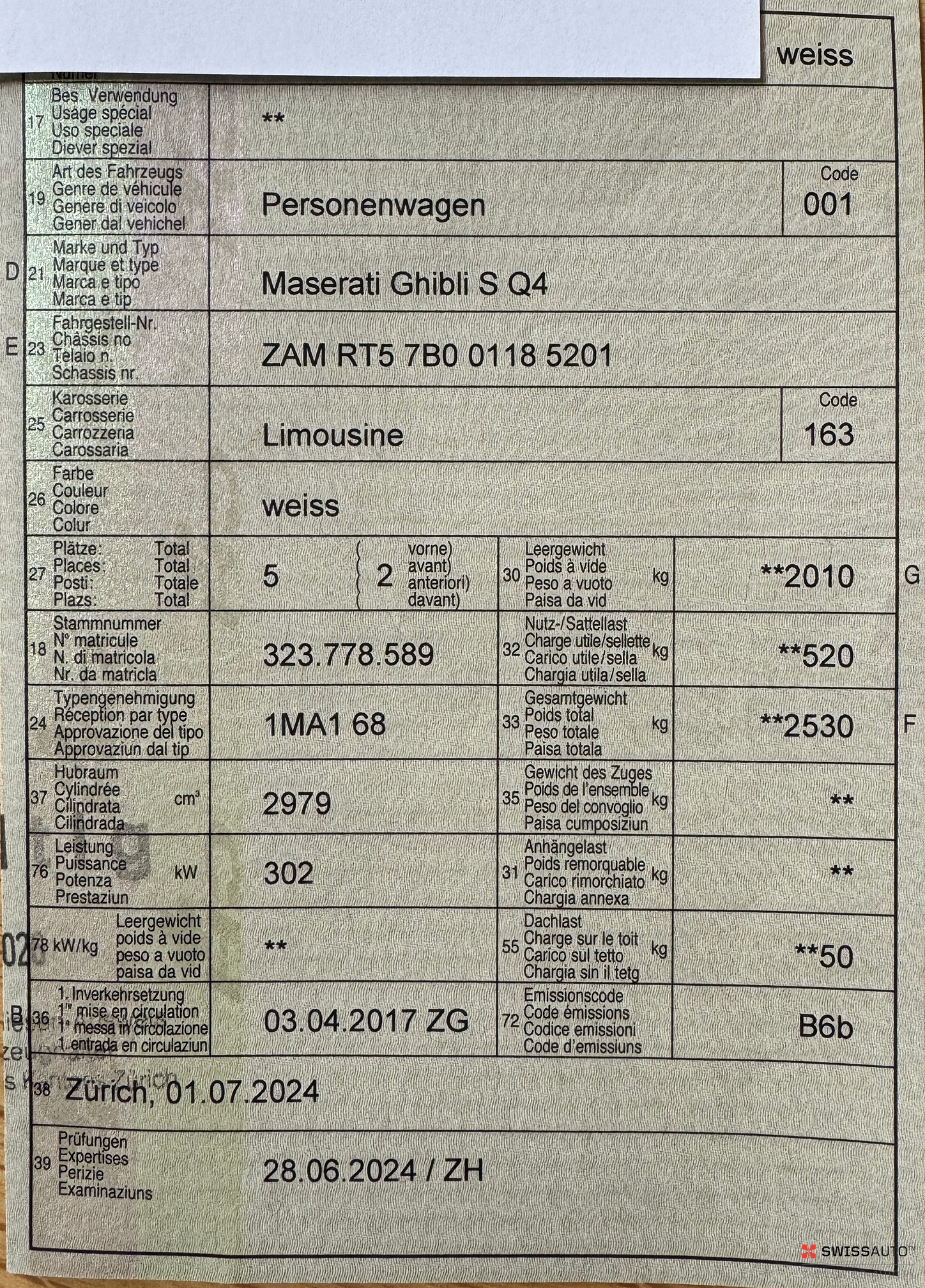 Auction Image