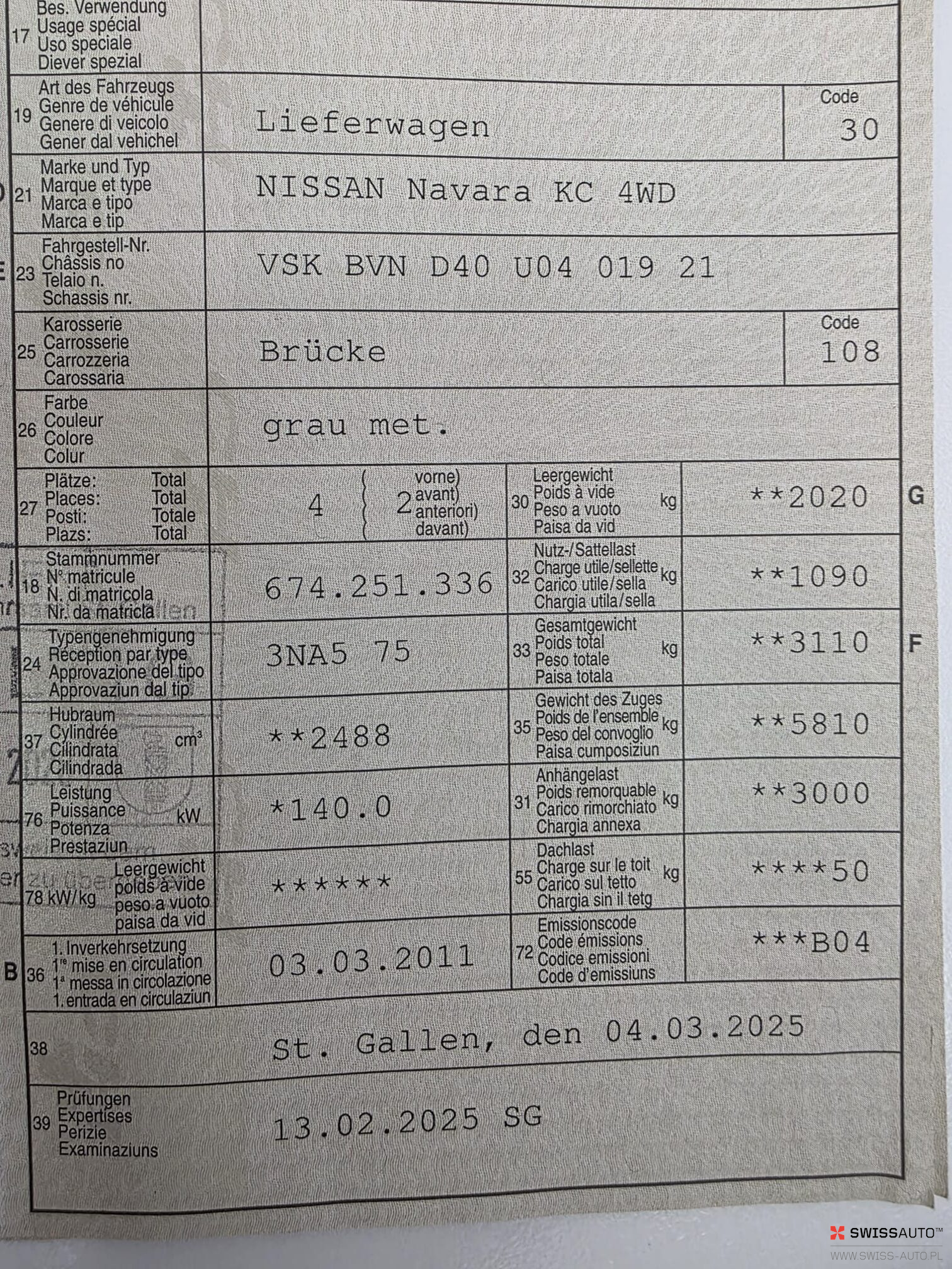 Auction Image