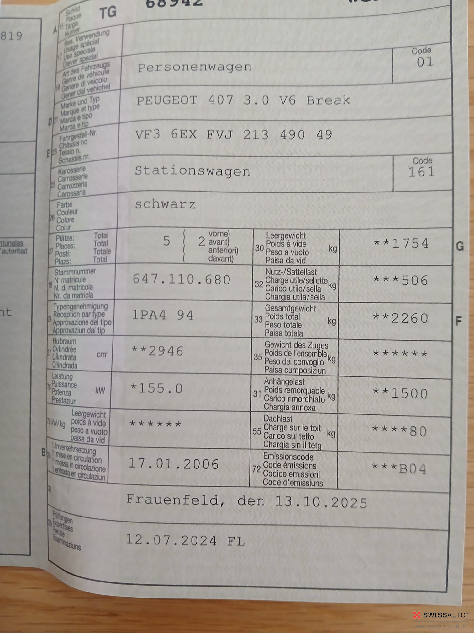 Auction Image
