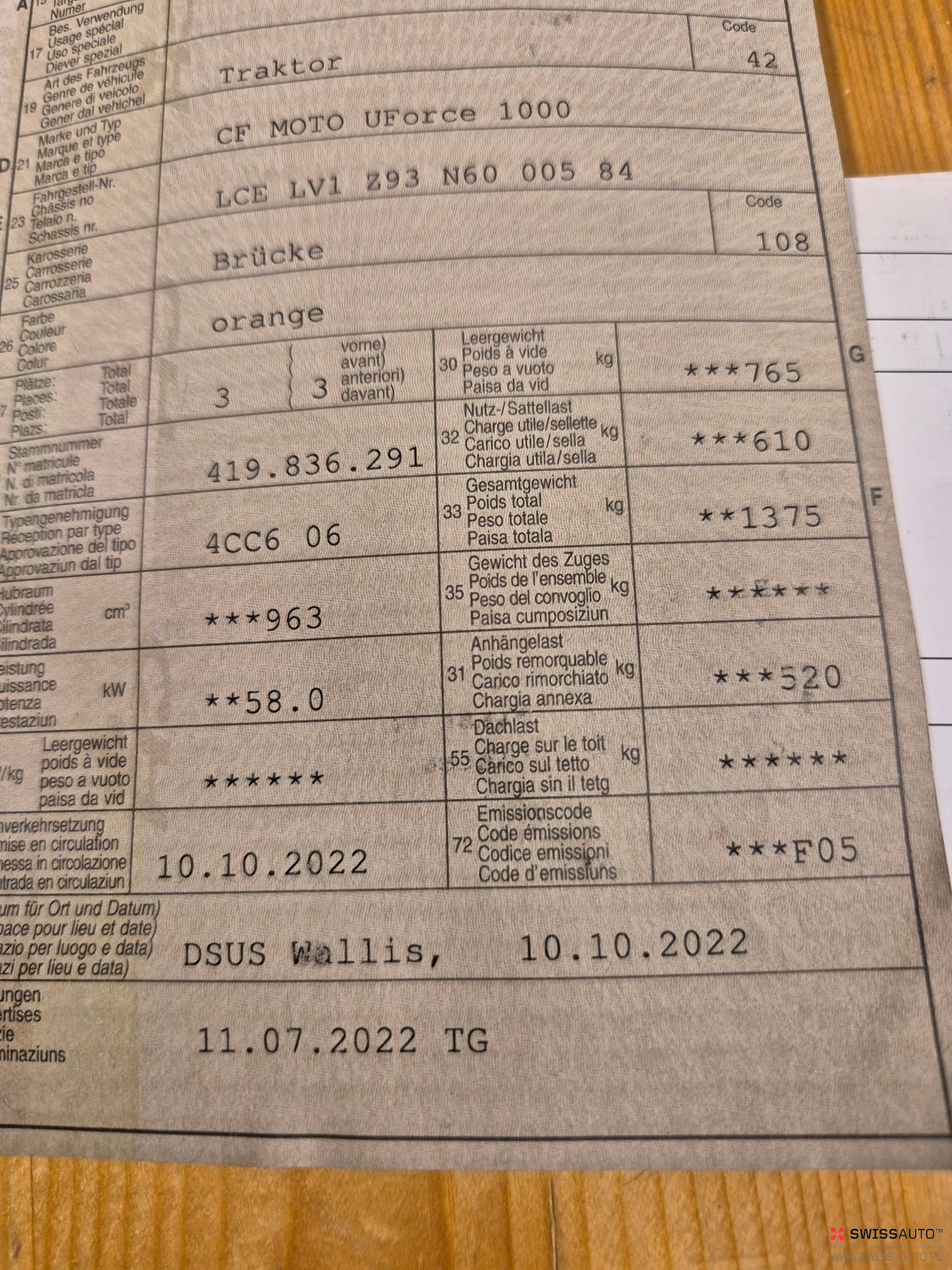Auction Image