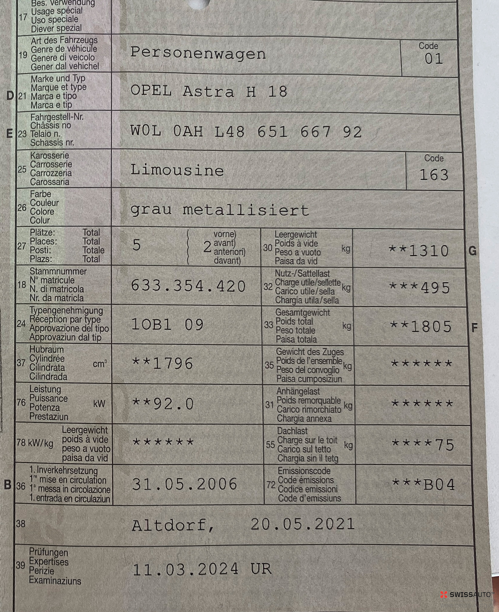 Auction Image