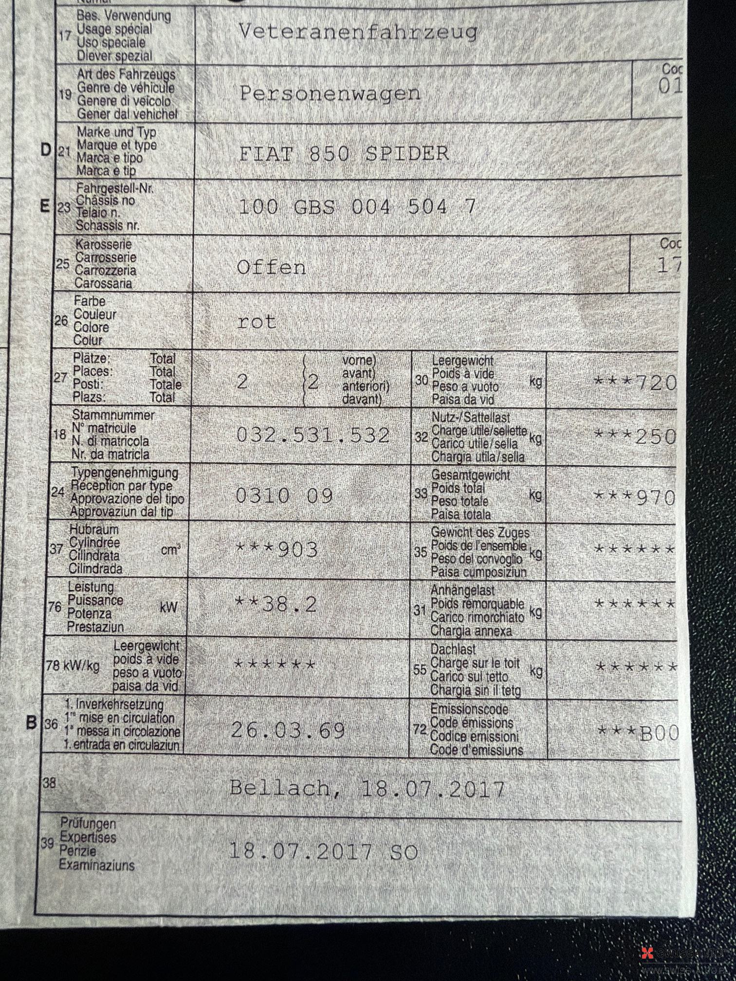 Auction Image