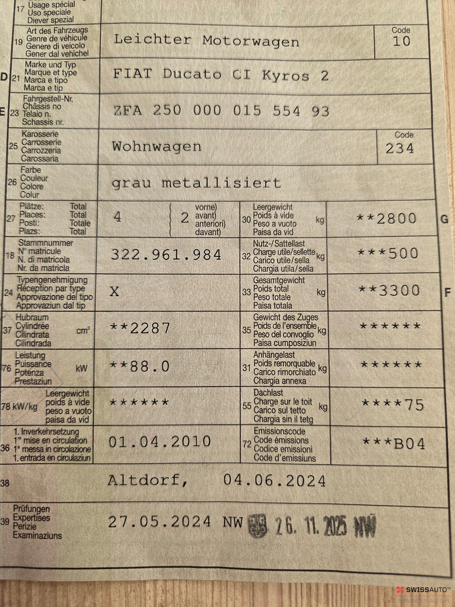 Auction Image