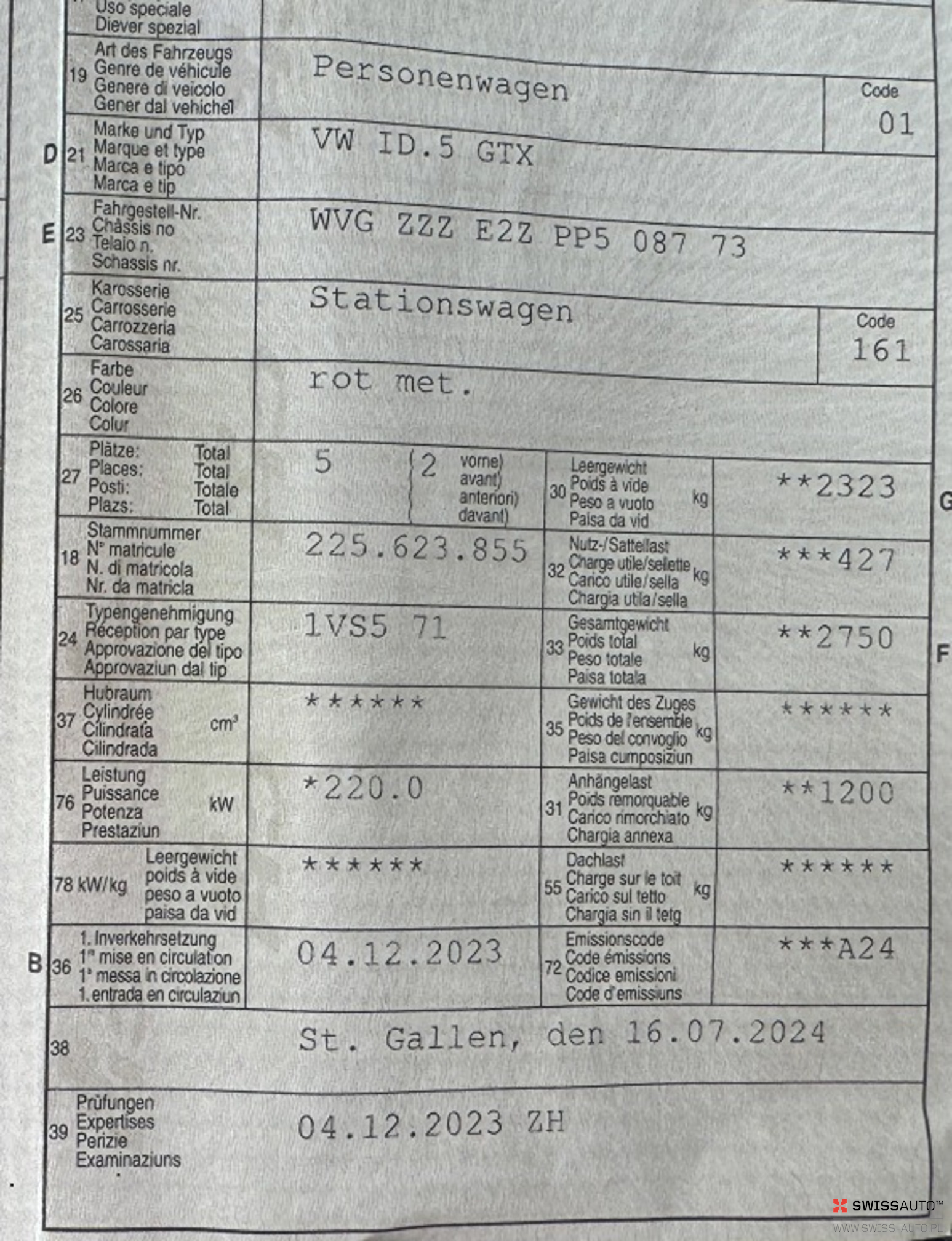 Auction Image
