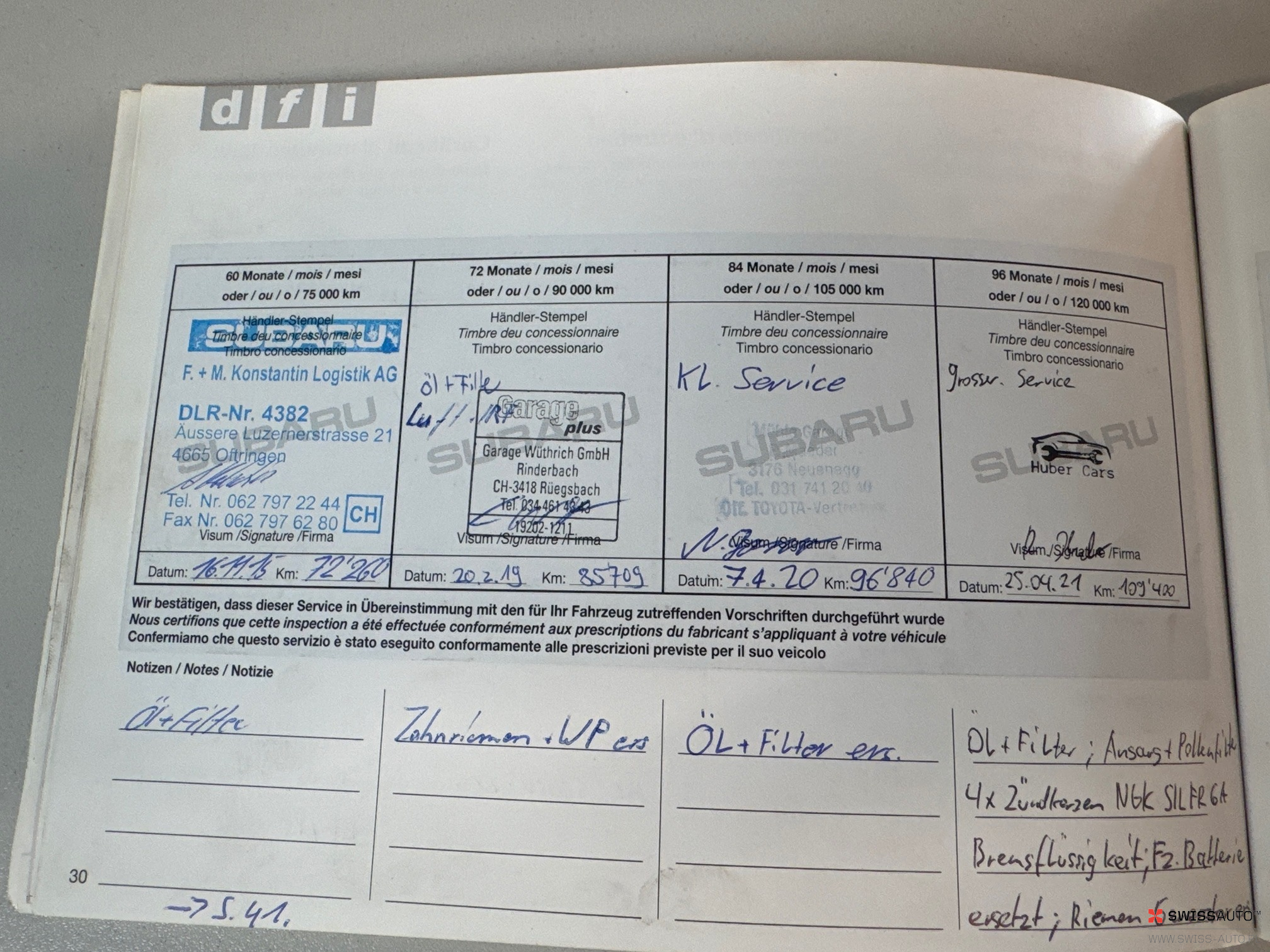 Auction Image