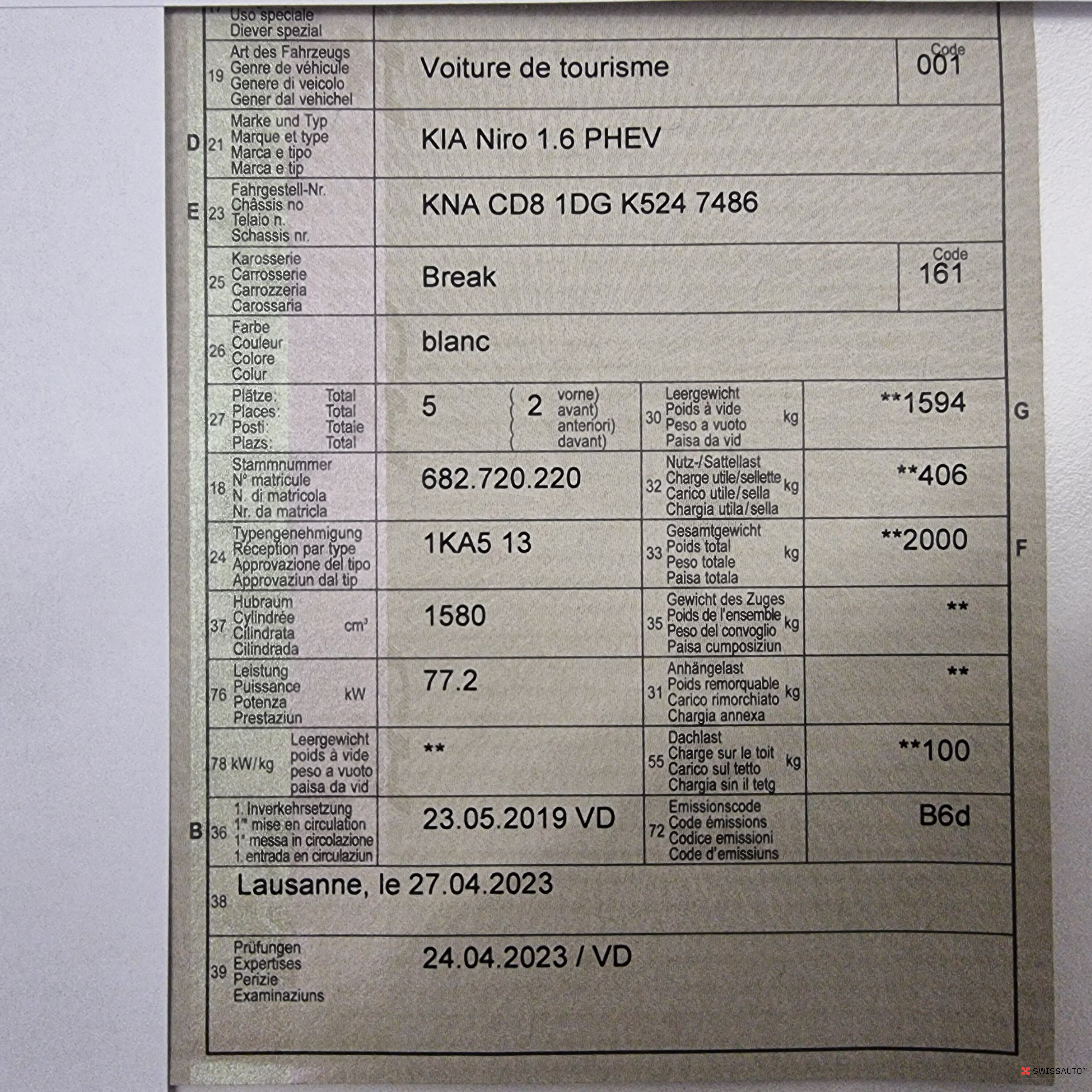 Auction Image