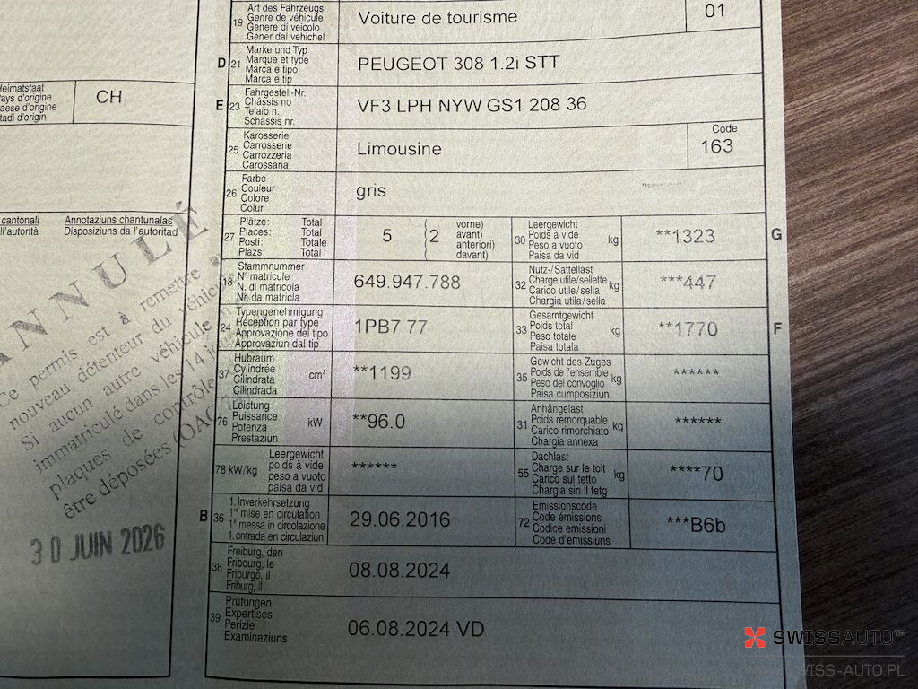 Auction Image