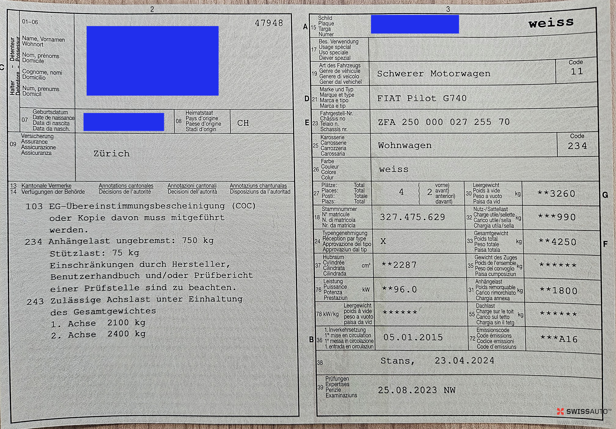Auction Image