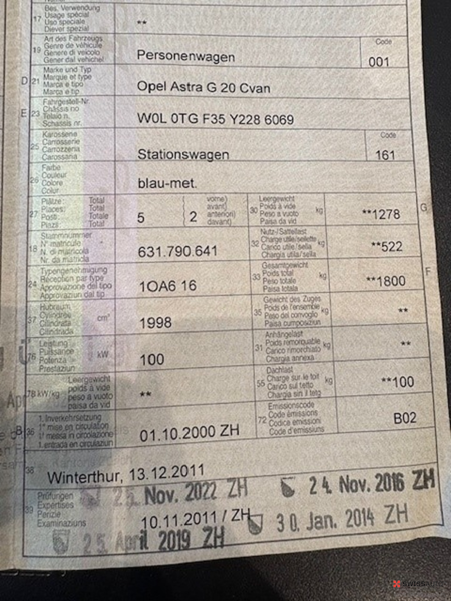 Auction Image