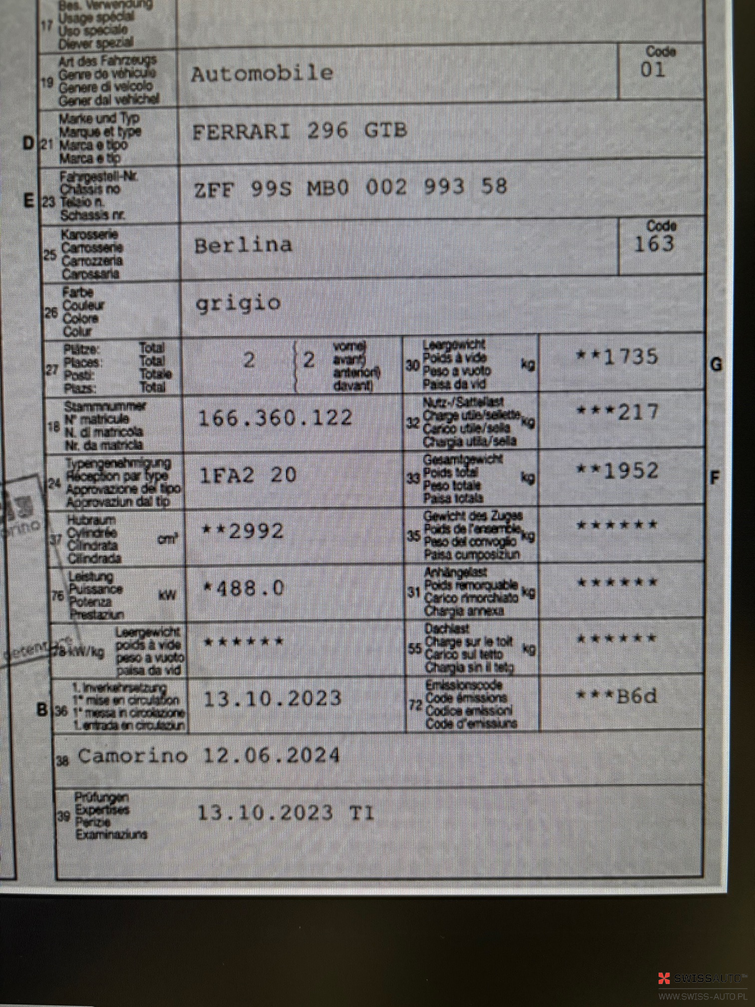 Auction Image