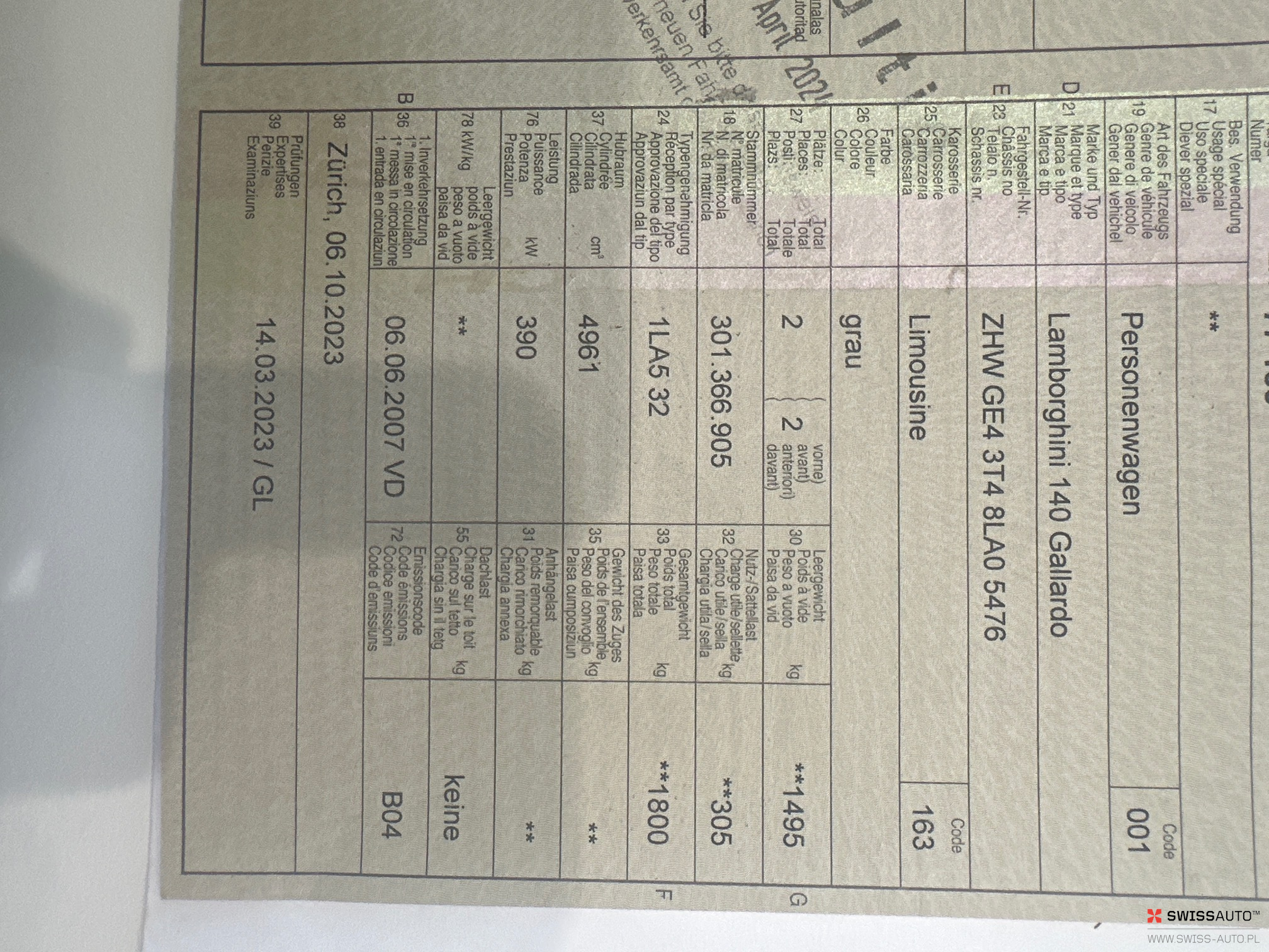 Auction Image