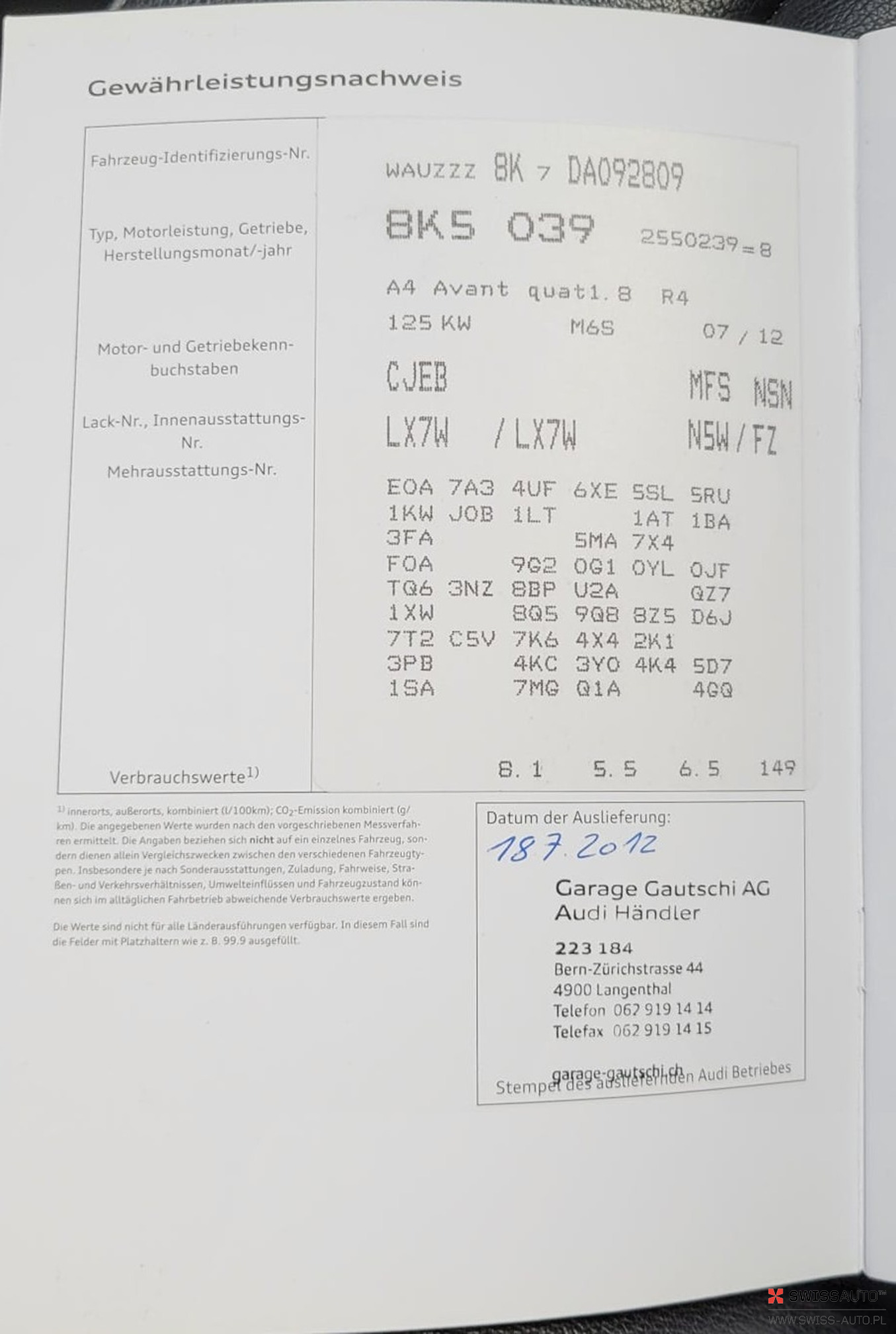 Auction Image