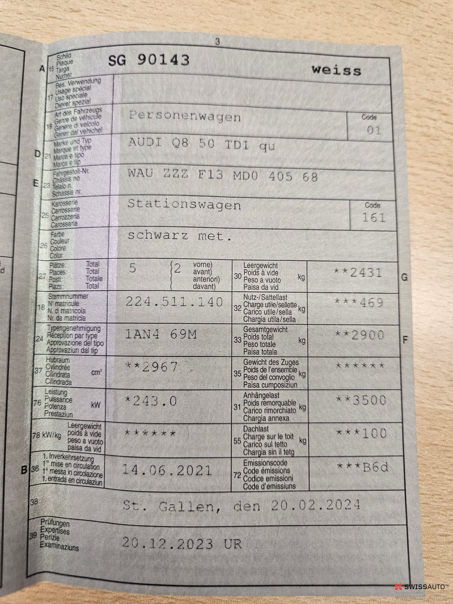 Auction Image