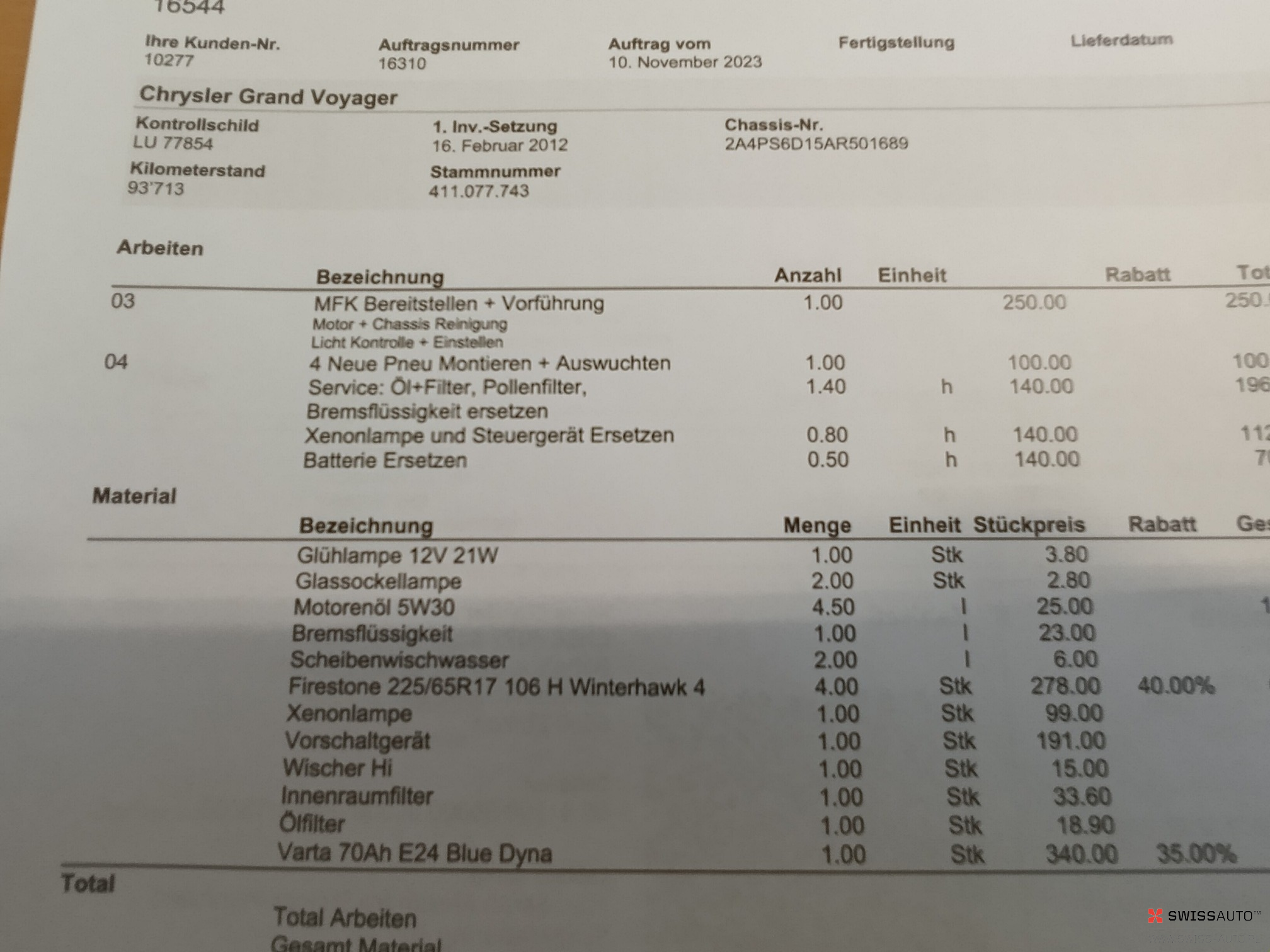 Auction Image