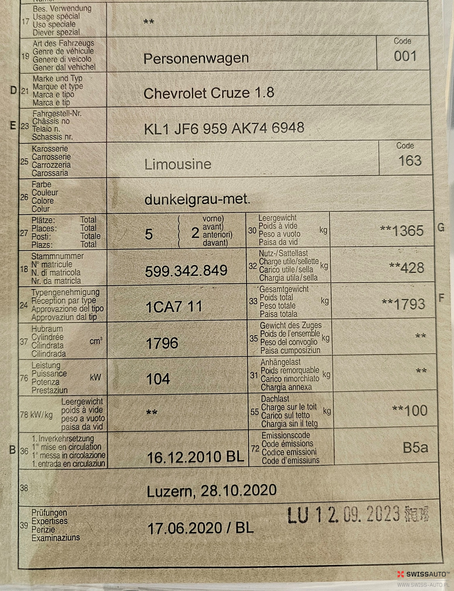 Auction Image