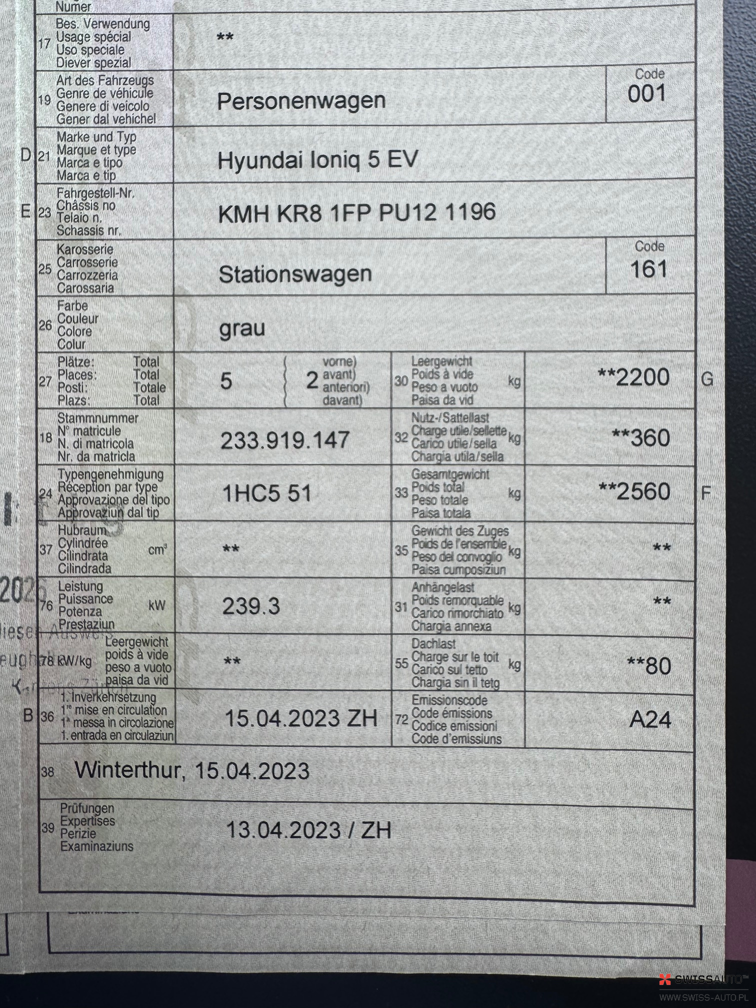 Auction Image
