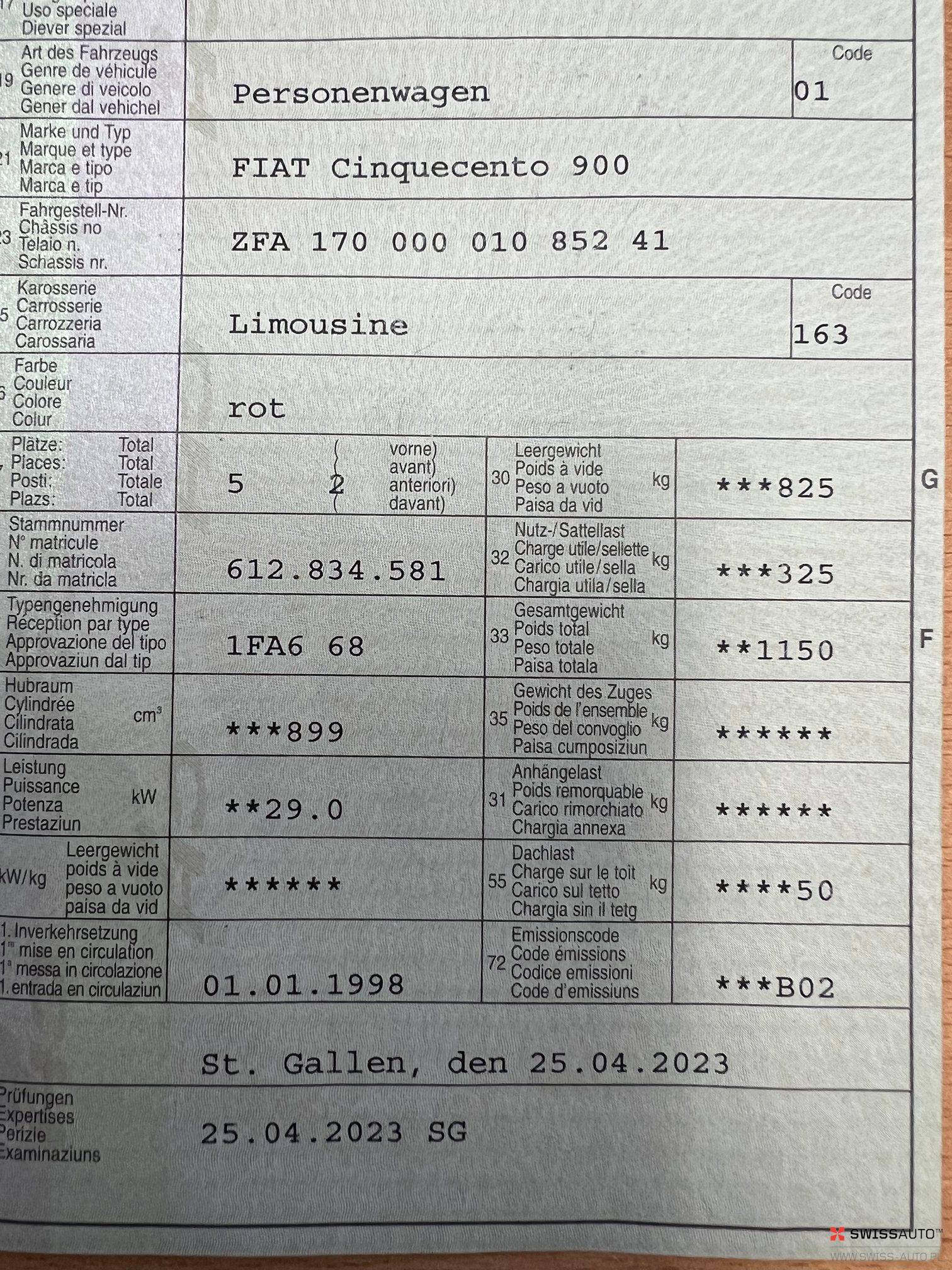 Auction Image