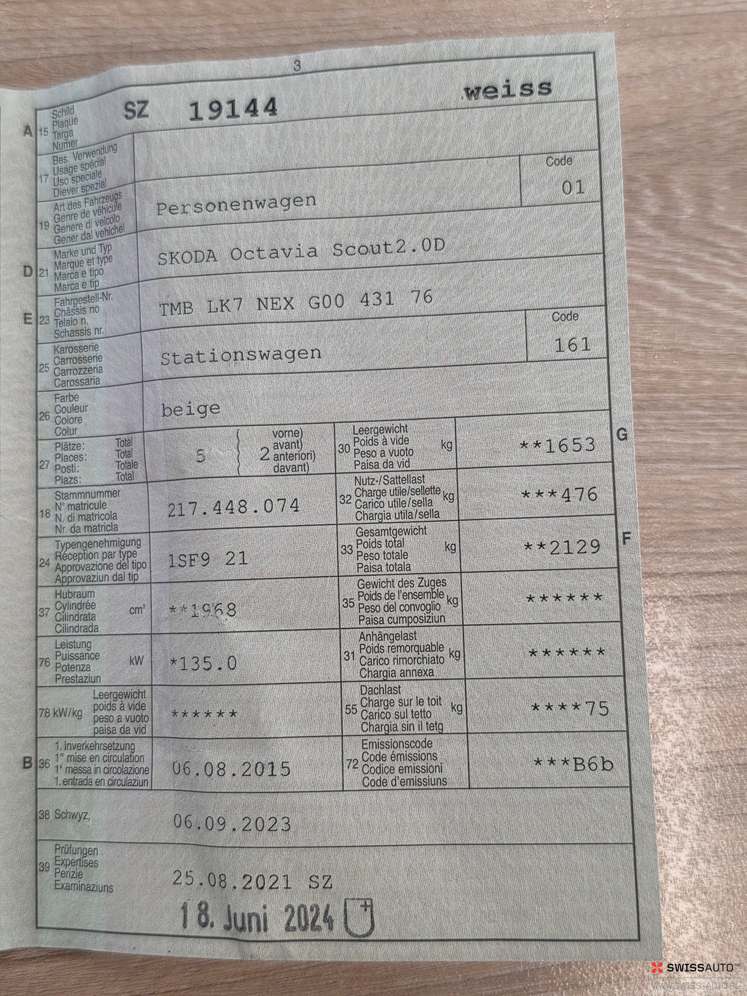 Auction Image