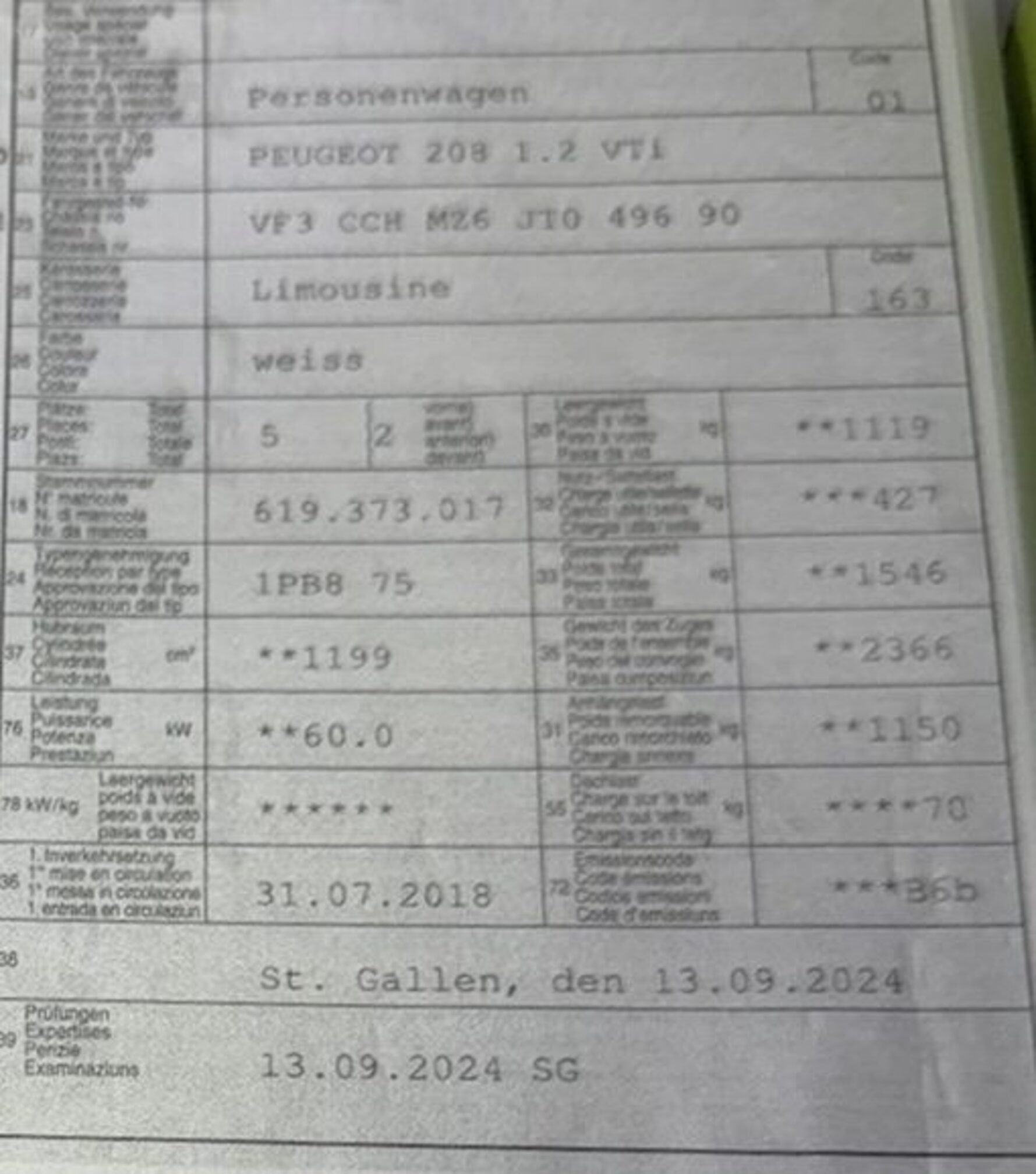 Auction Image