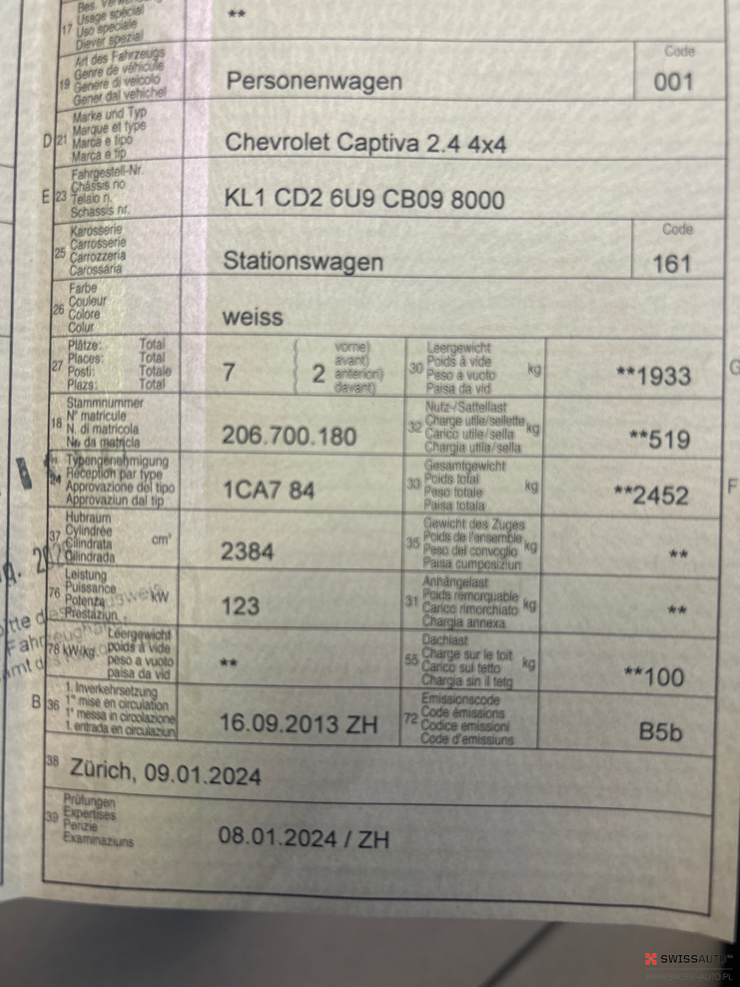 Auction Image