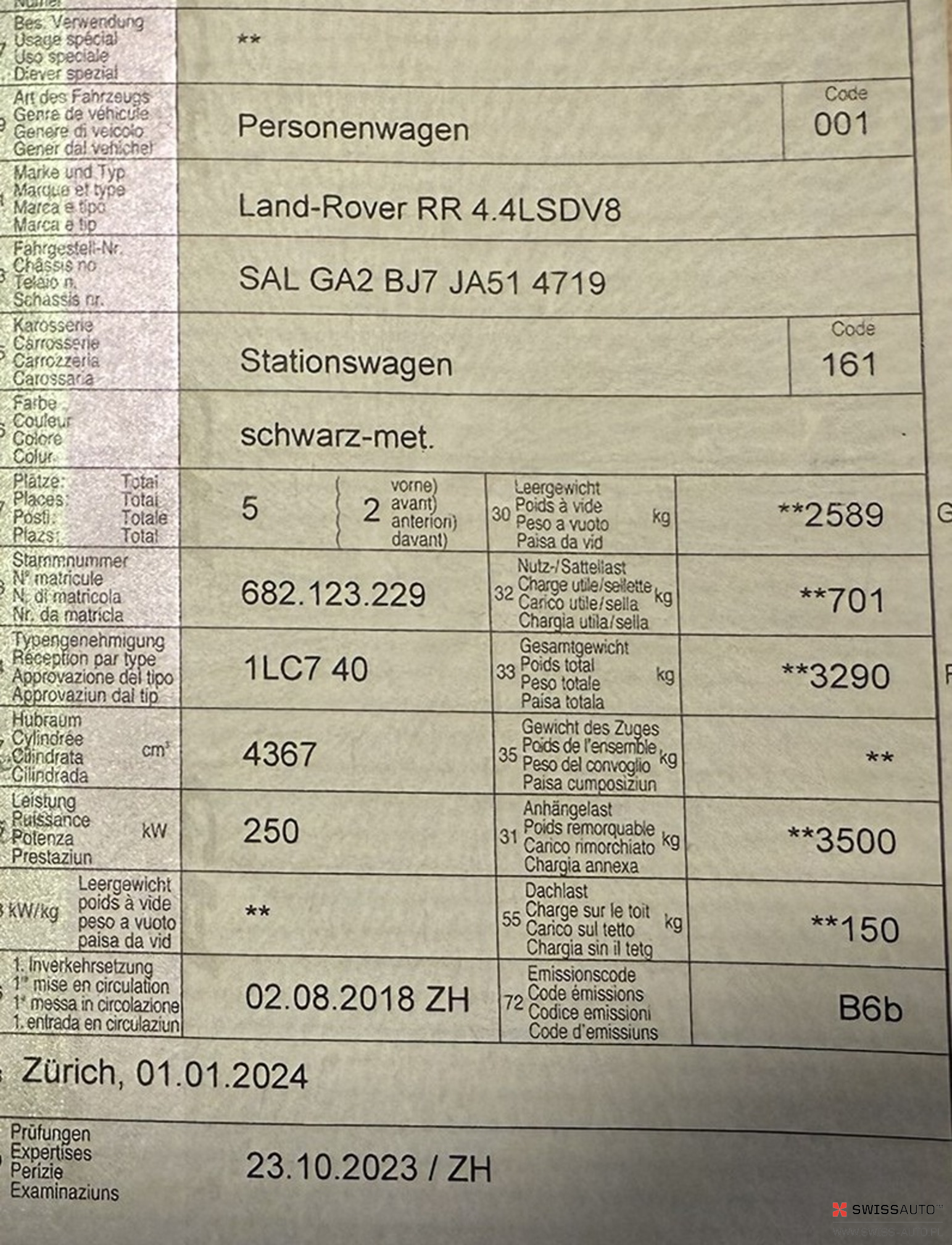 Auction Image