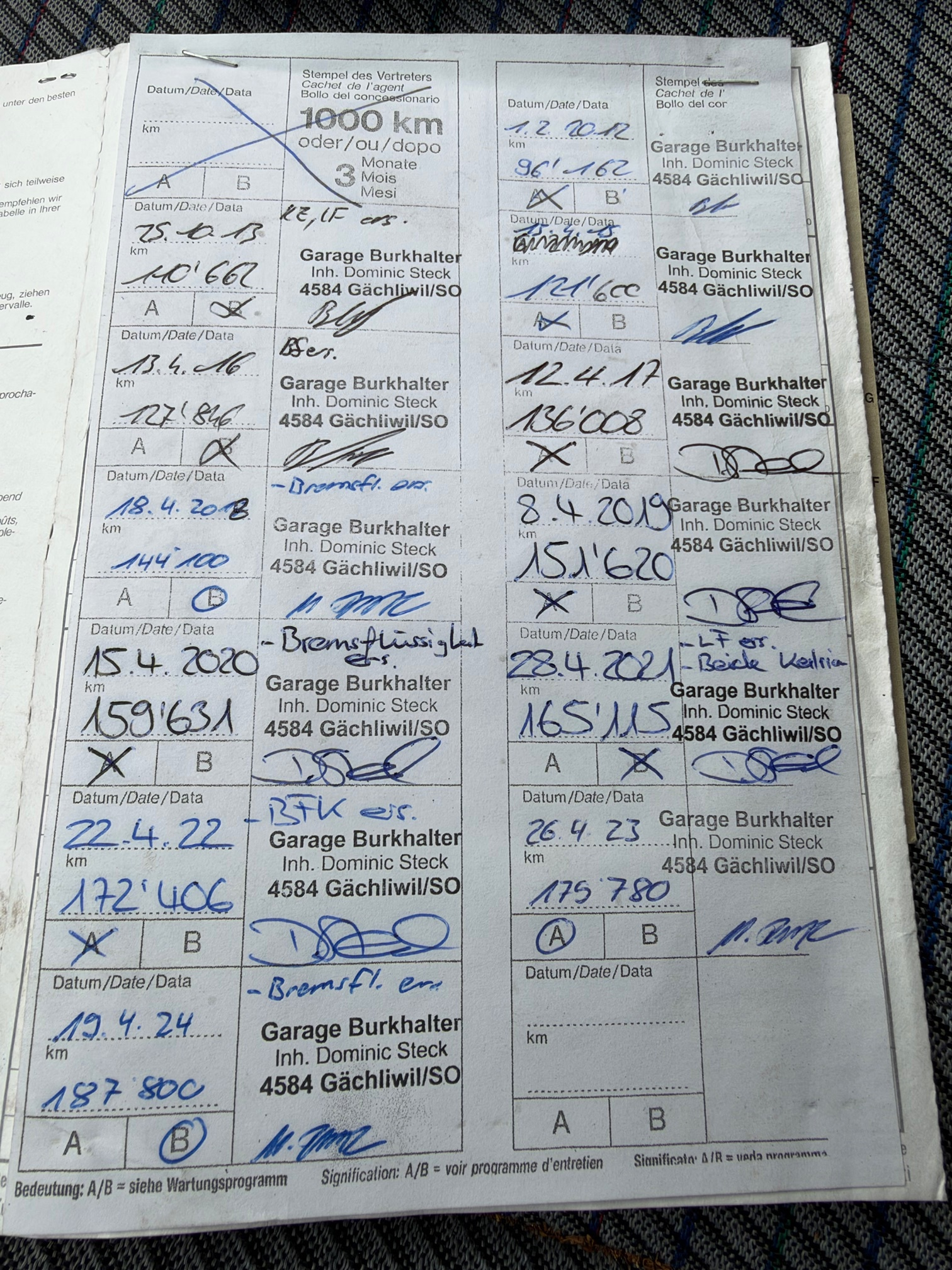 Auction Image