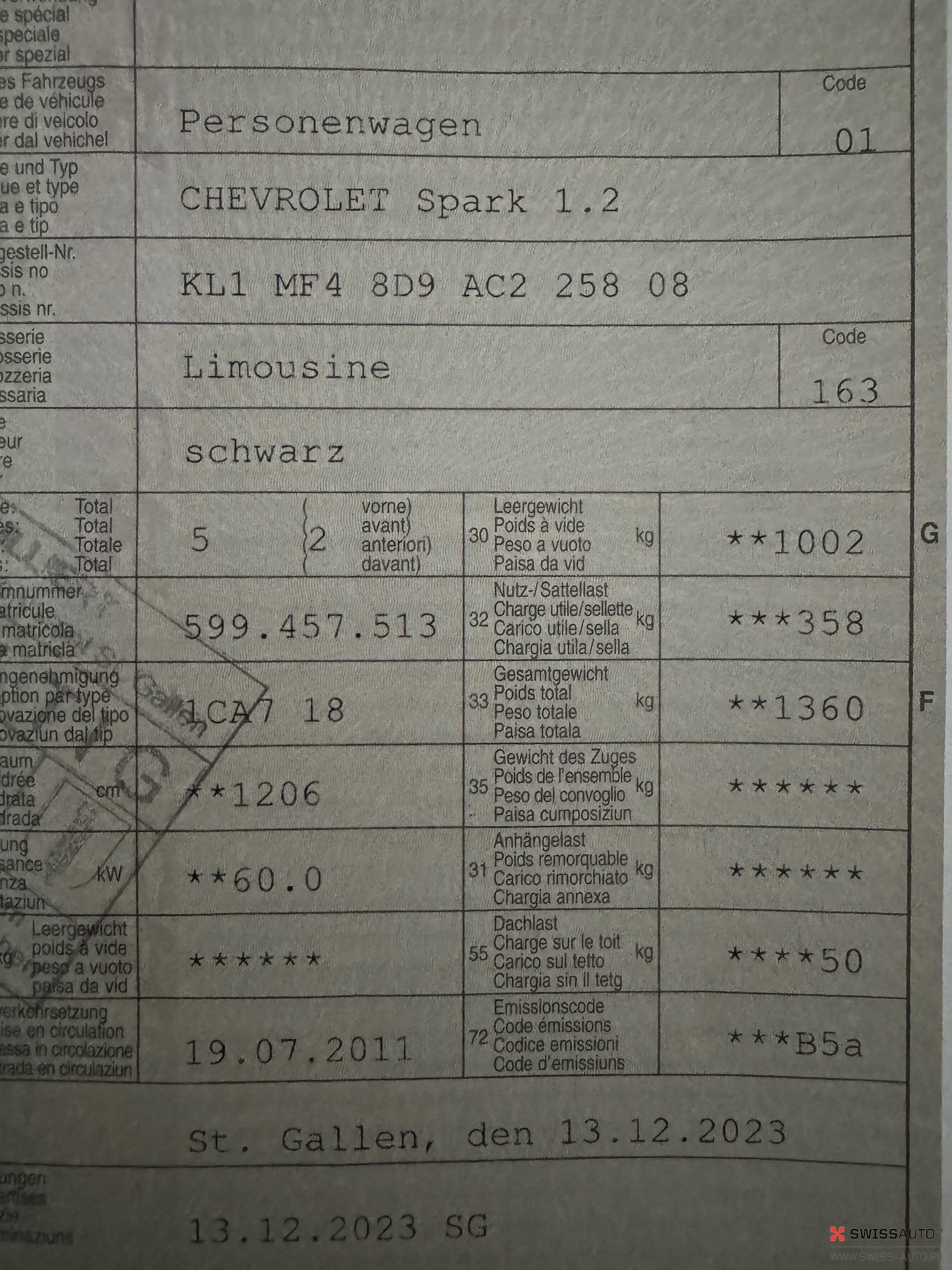 Auction Image
