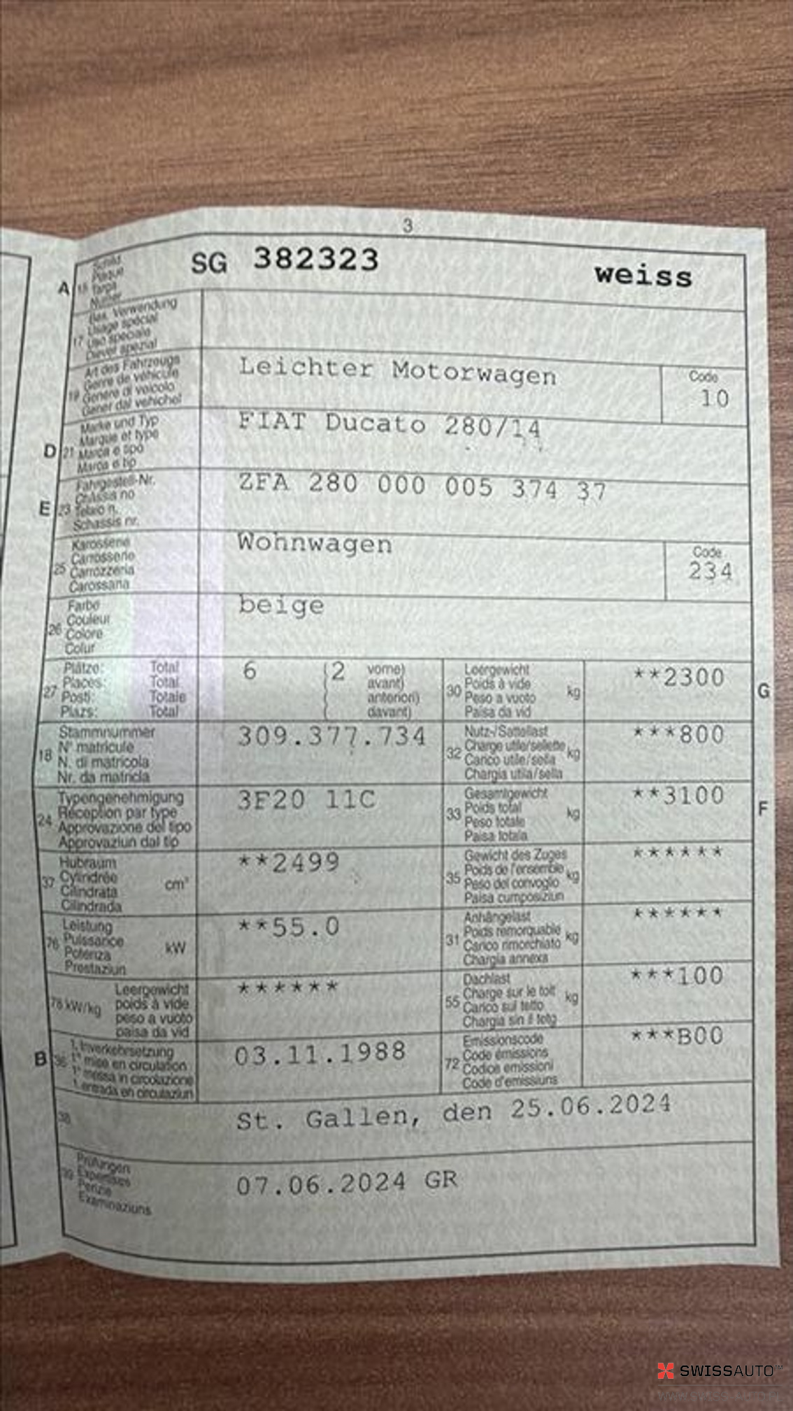 Auction Image