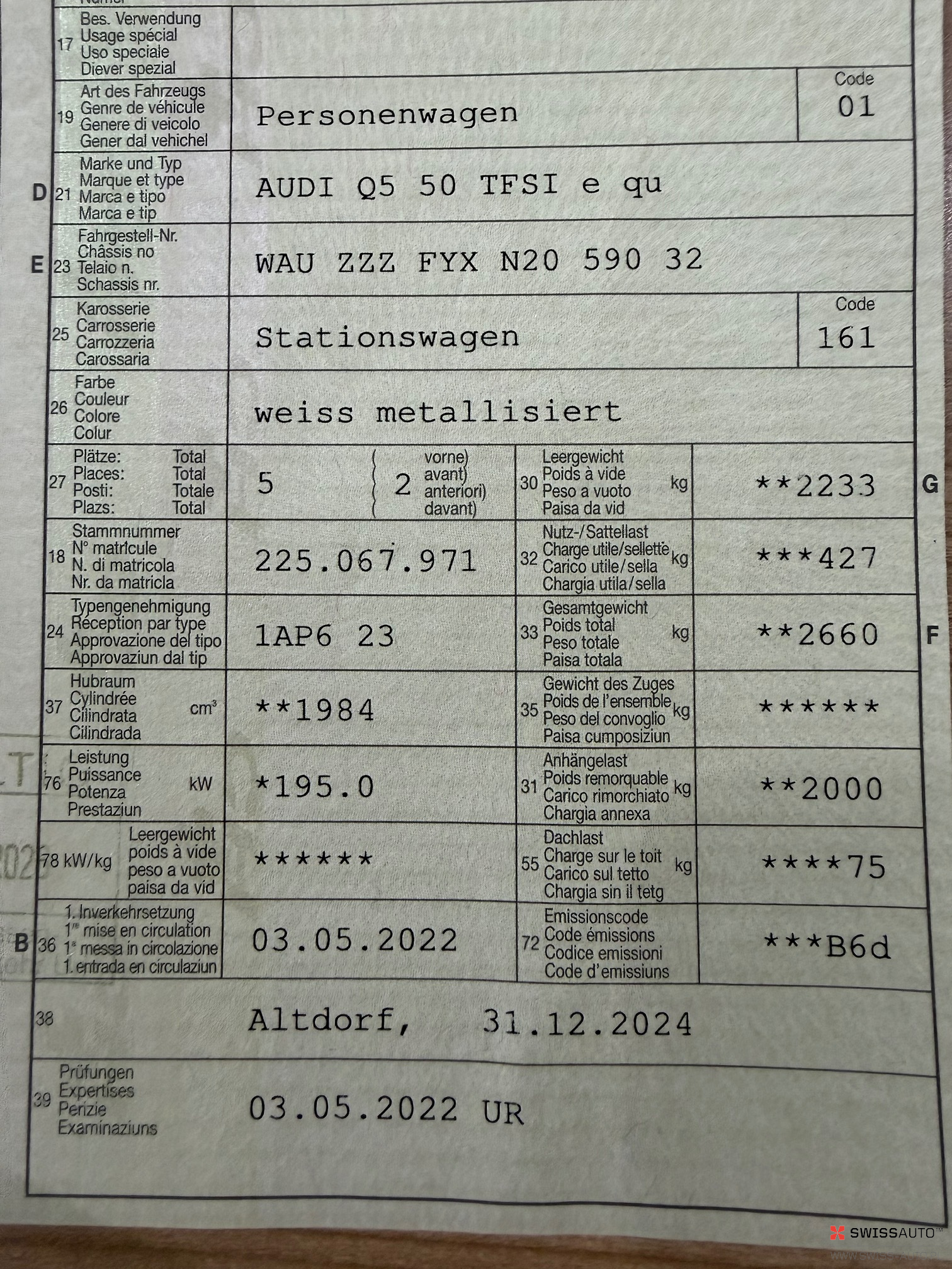 Auction Image