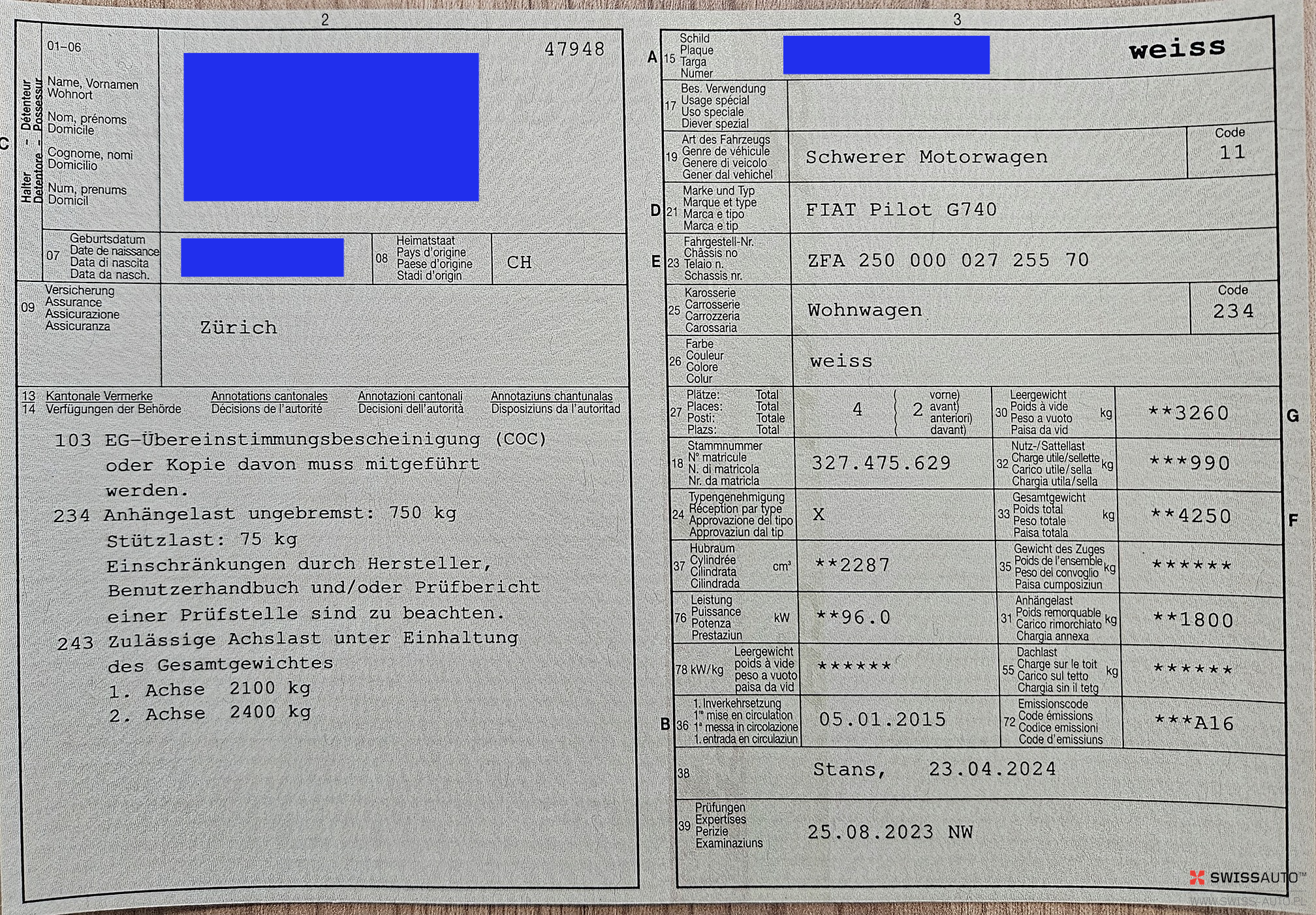 Auction Image