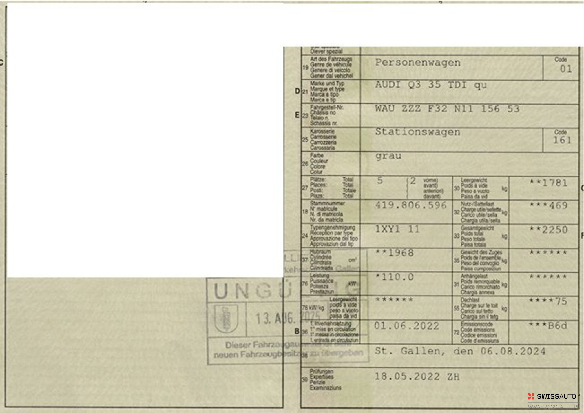 Auction Image