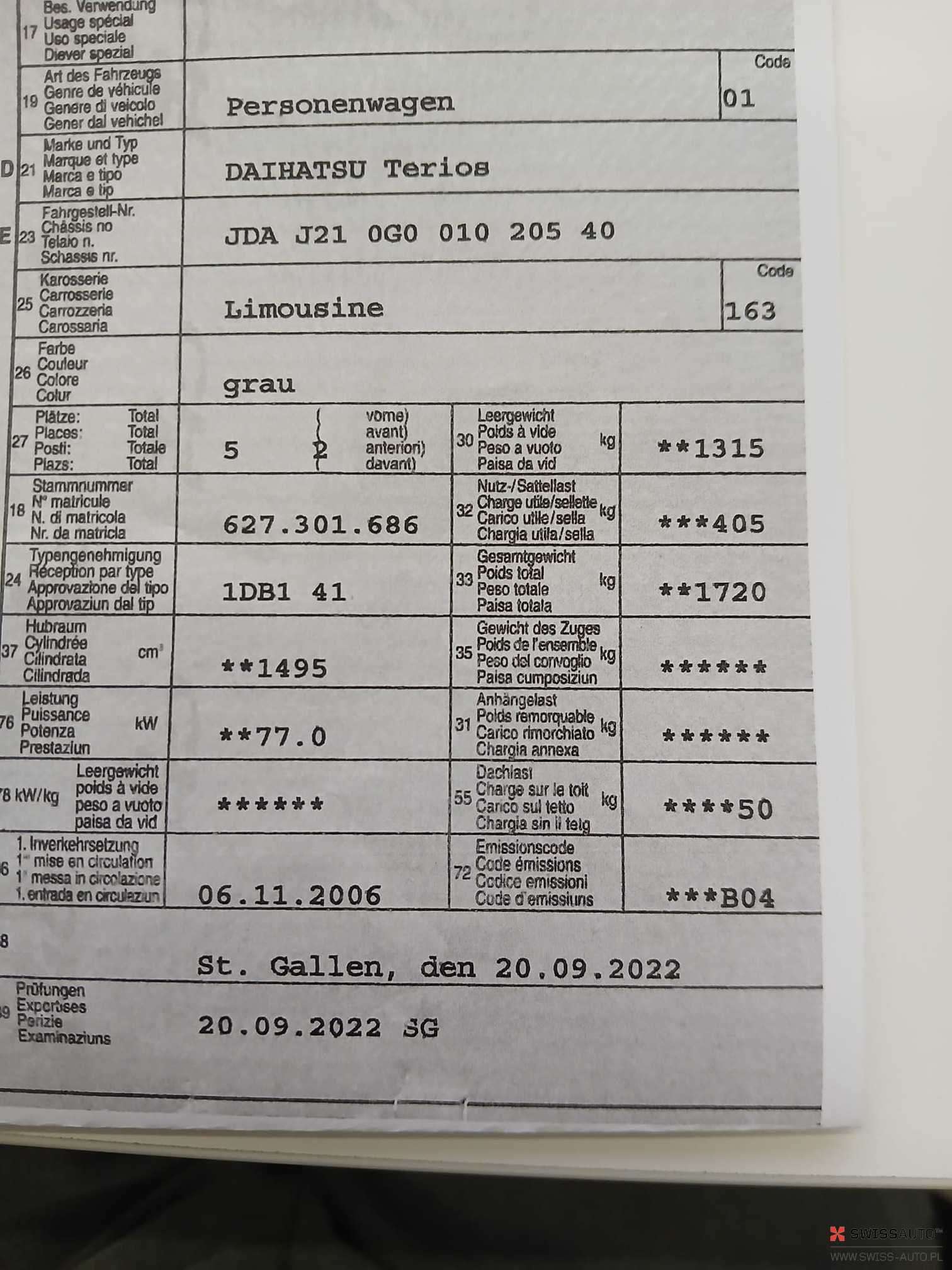 Auction Image