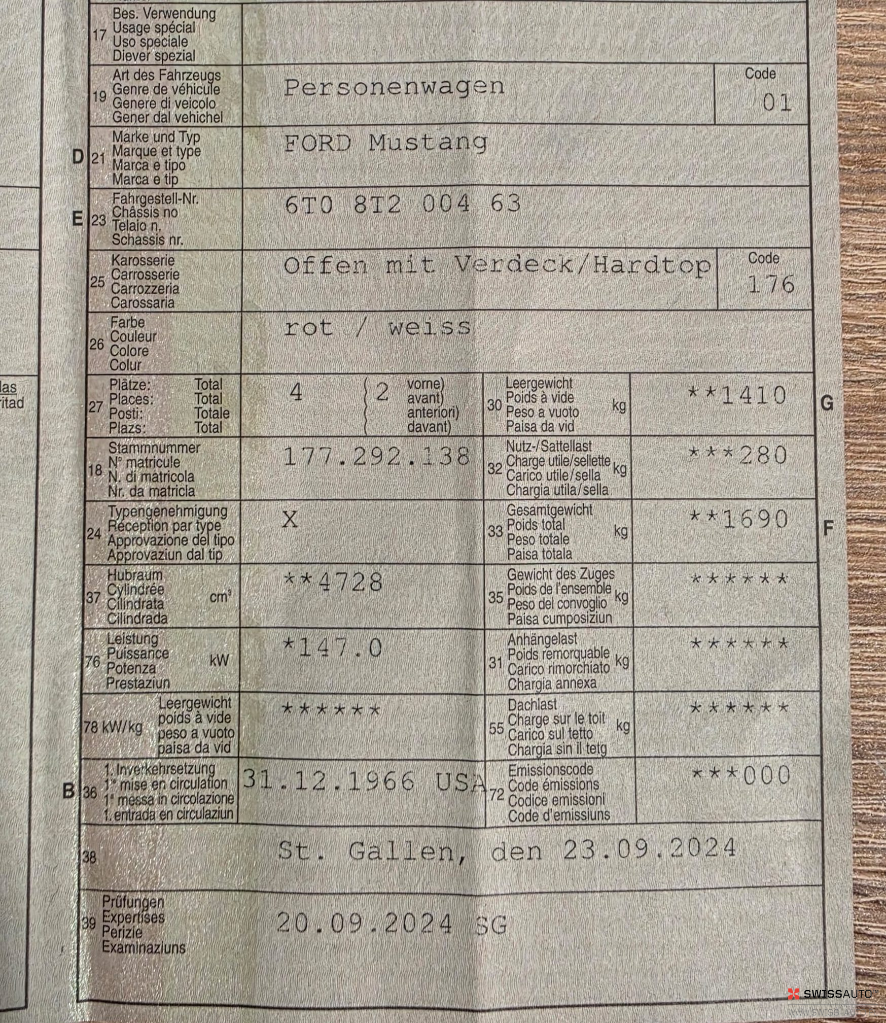Auction Image