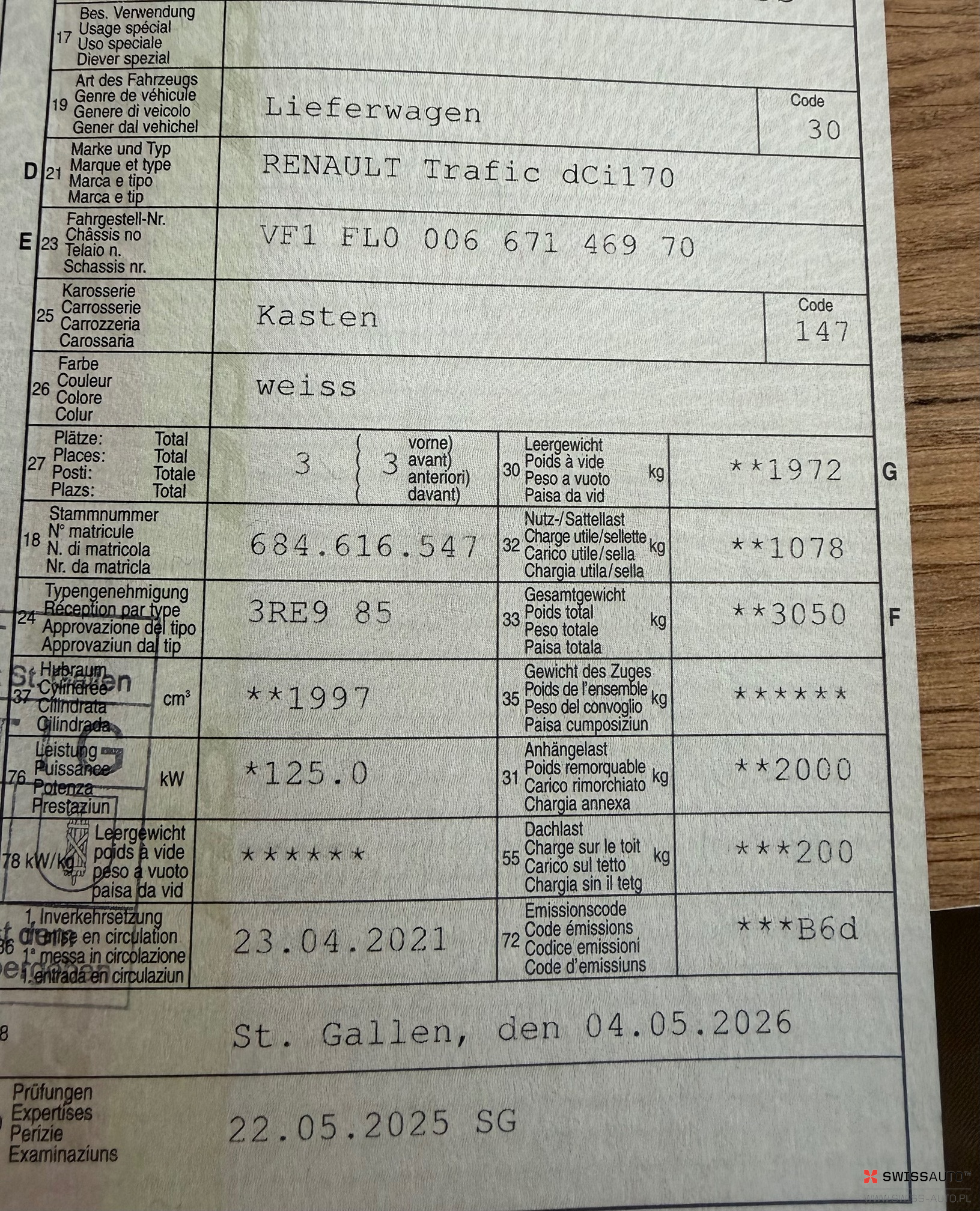 Auction Image