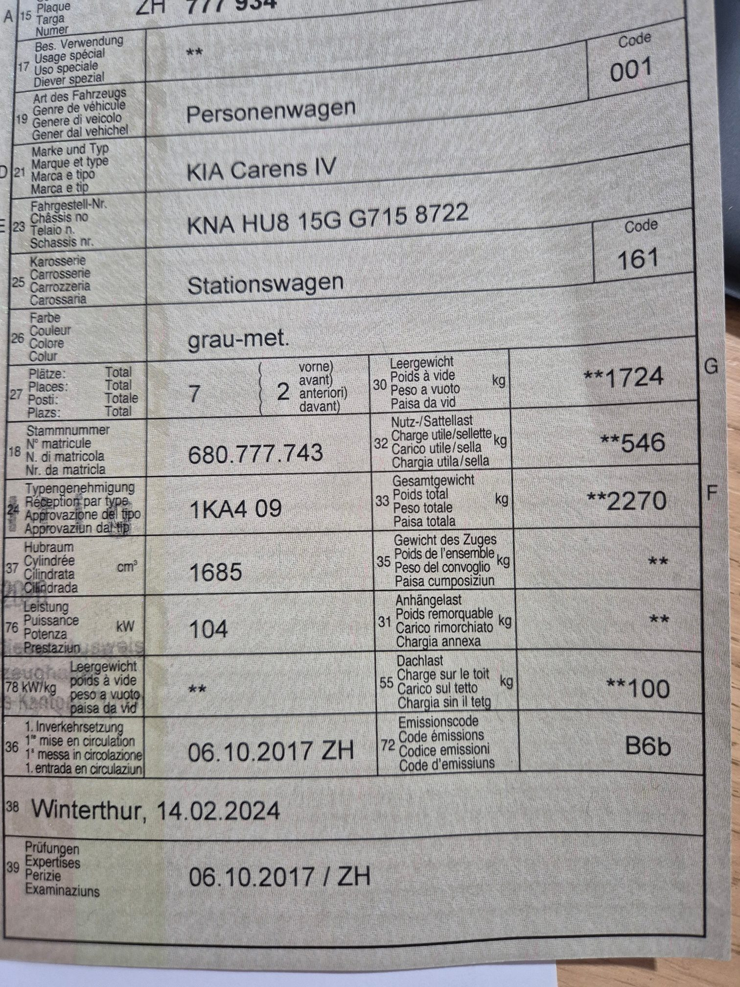 Auction Image