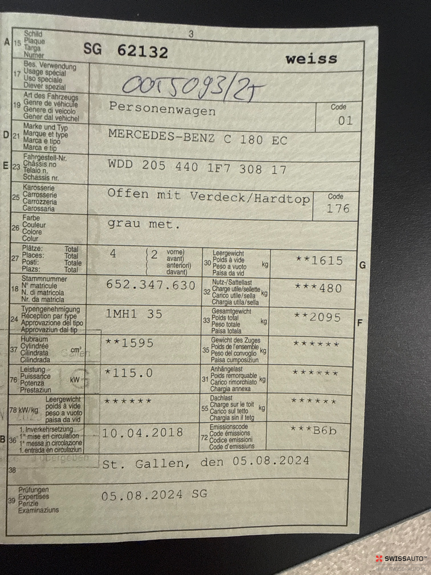 Auction Image