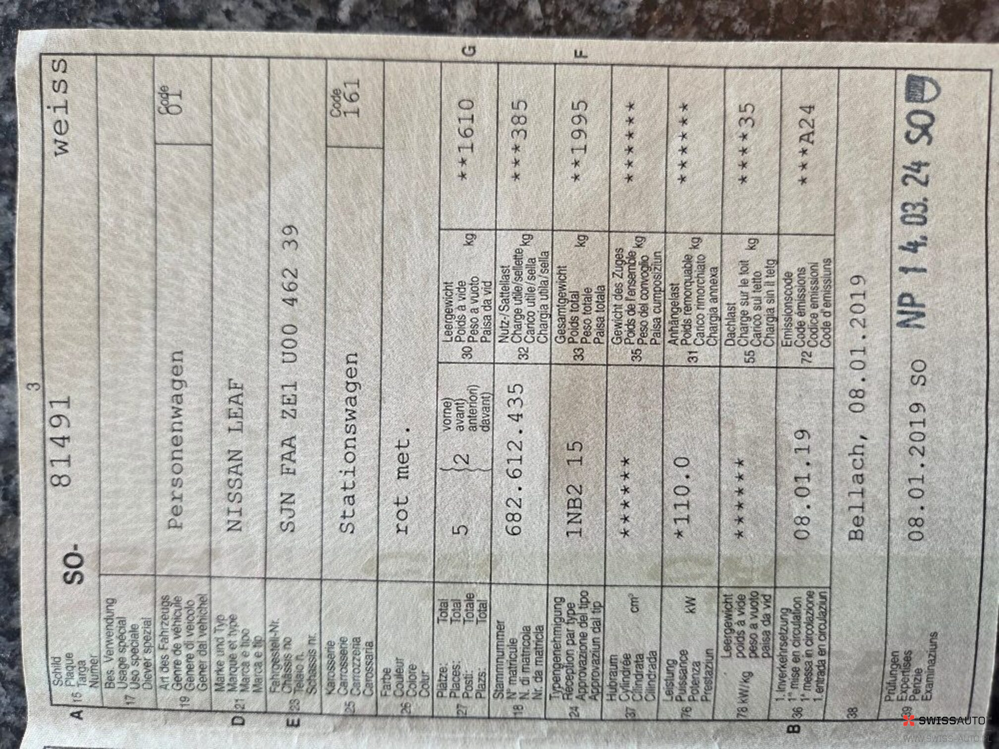 Auction Image