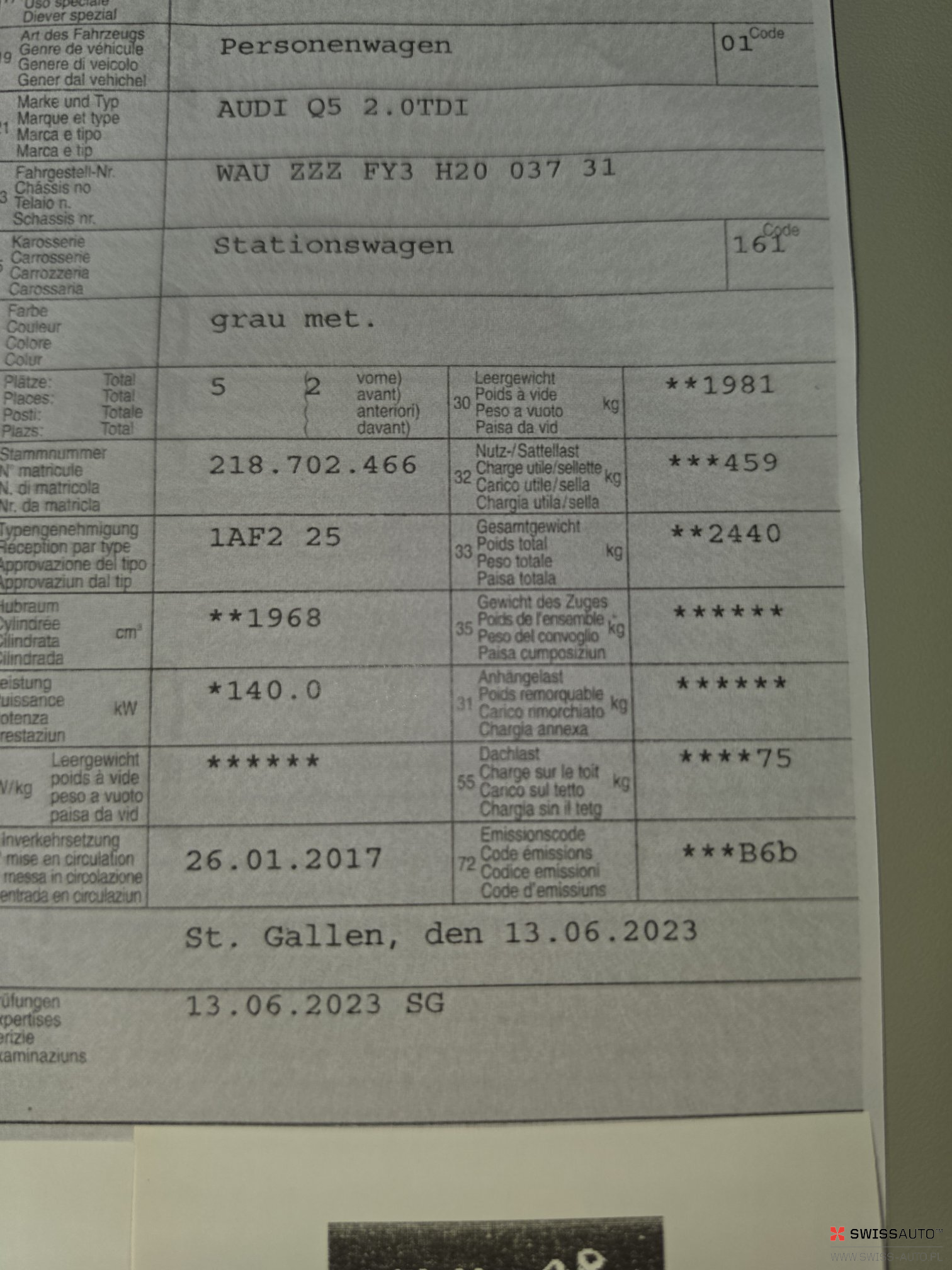Auction Image