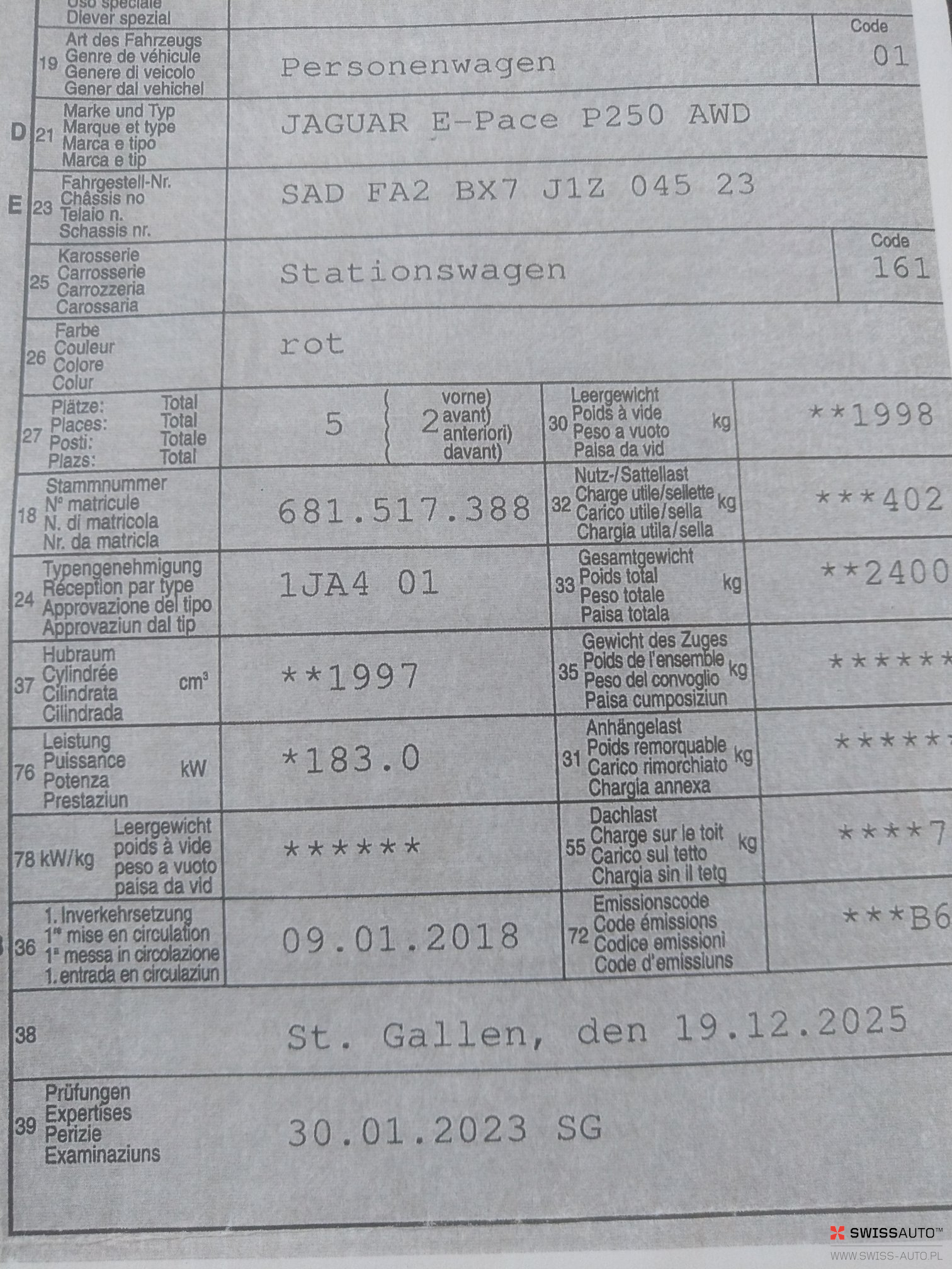 Auction Image