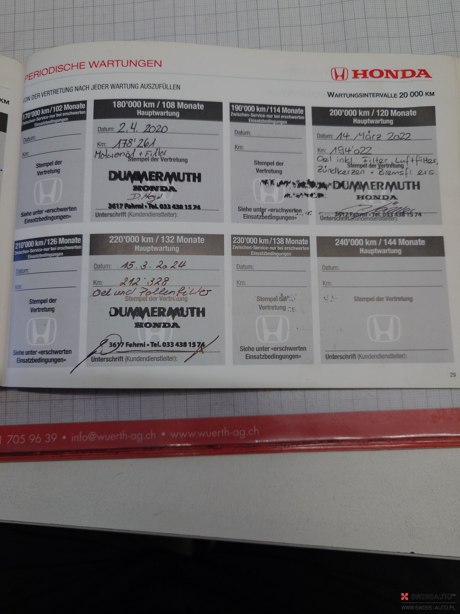 Auction Image