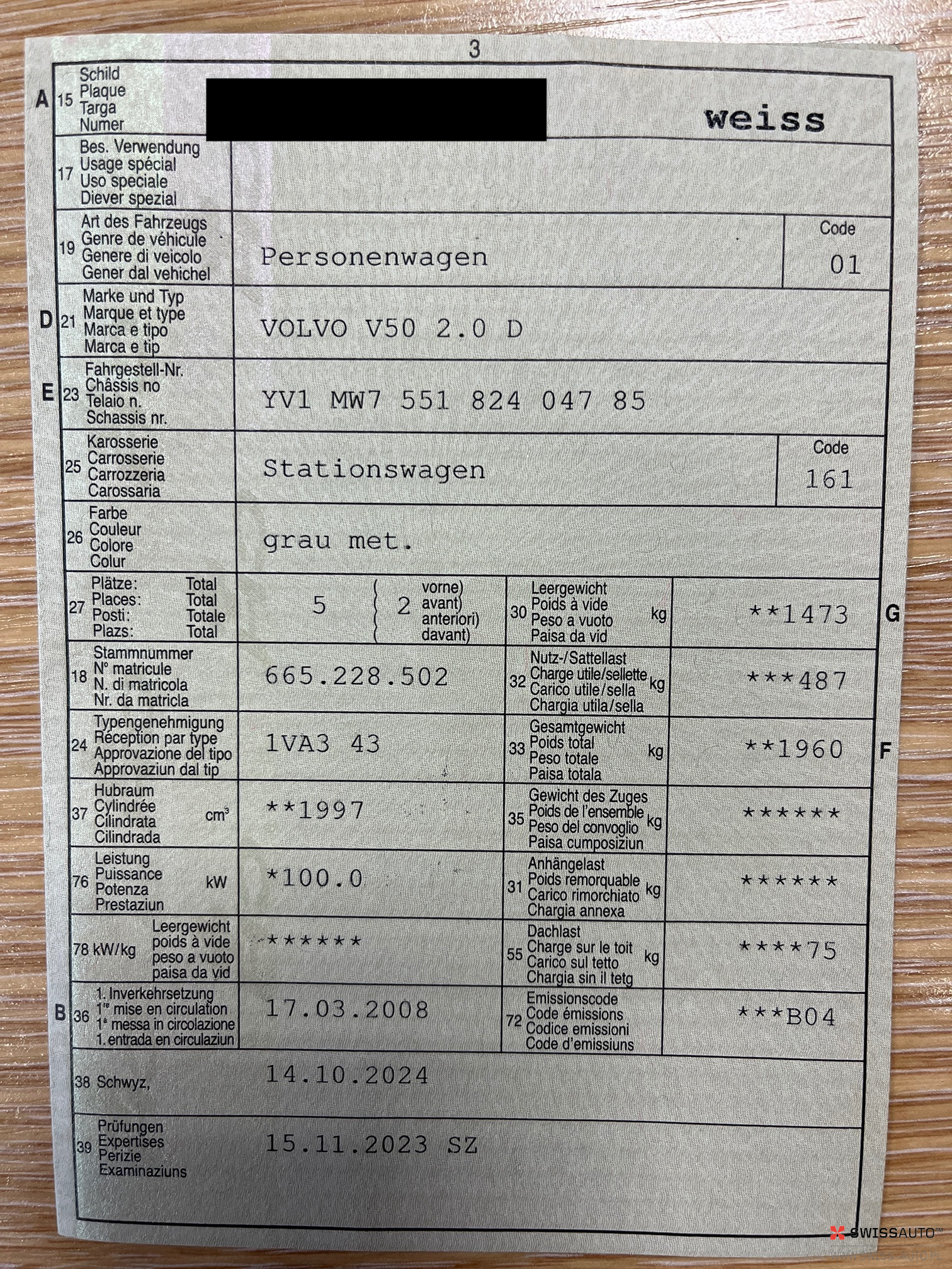 Auction Image