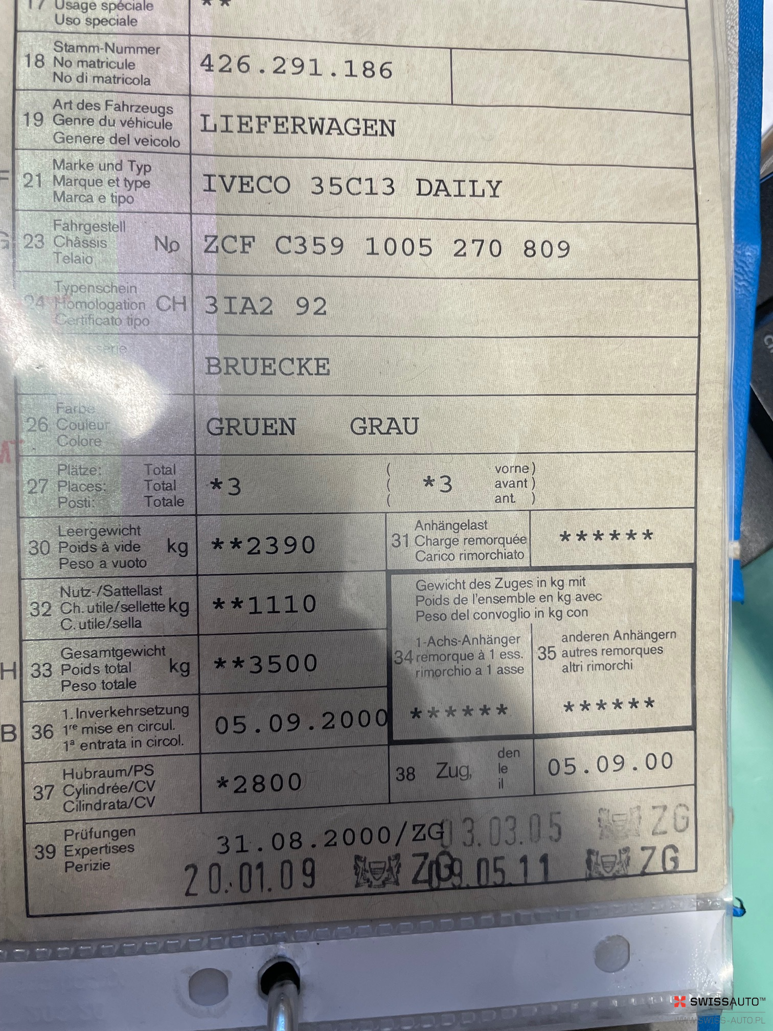 Auction Image