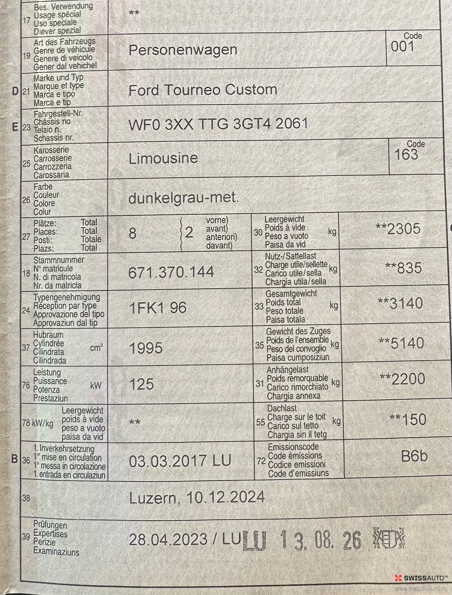 Auction Image
