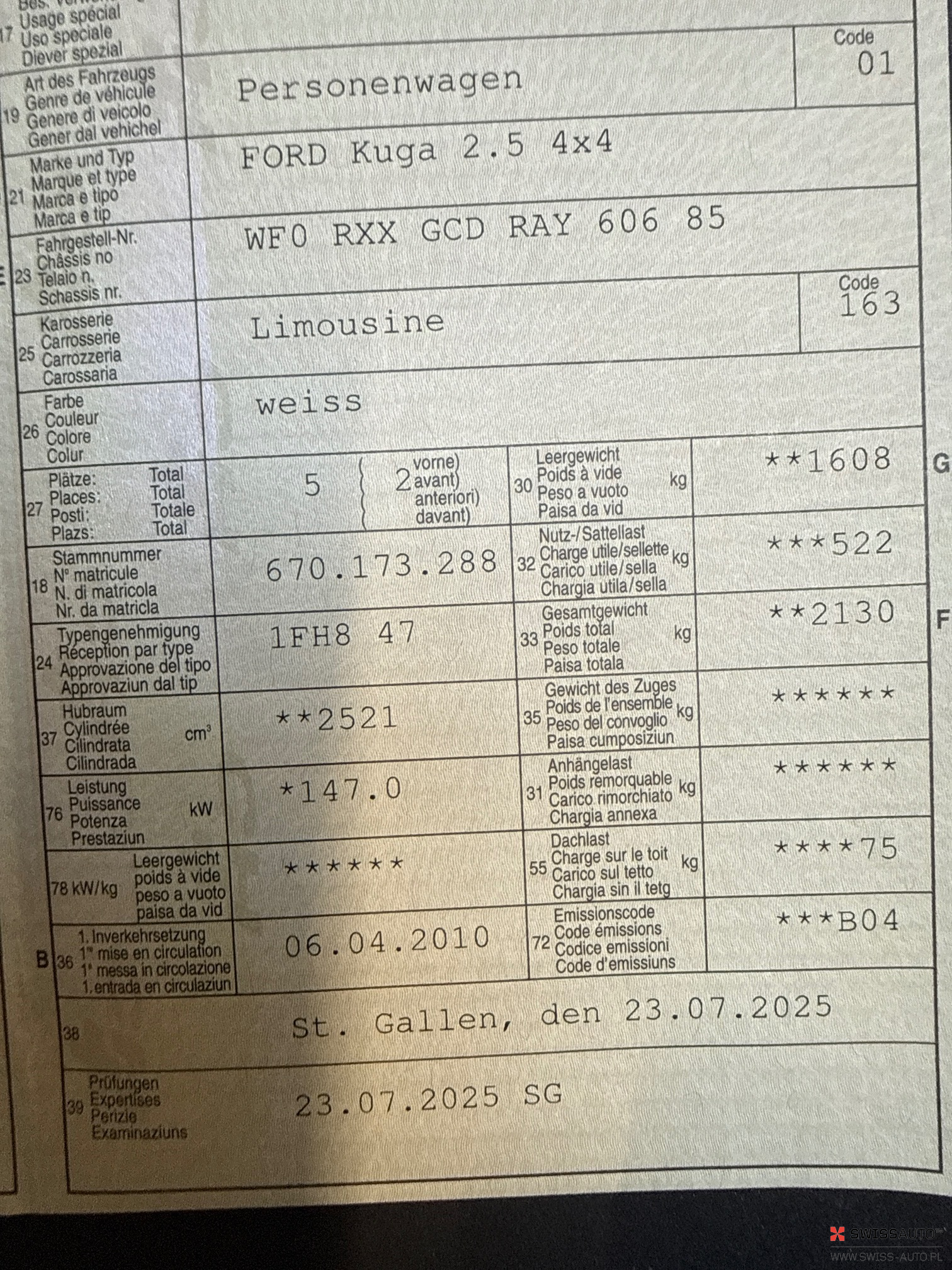 Auction Image