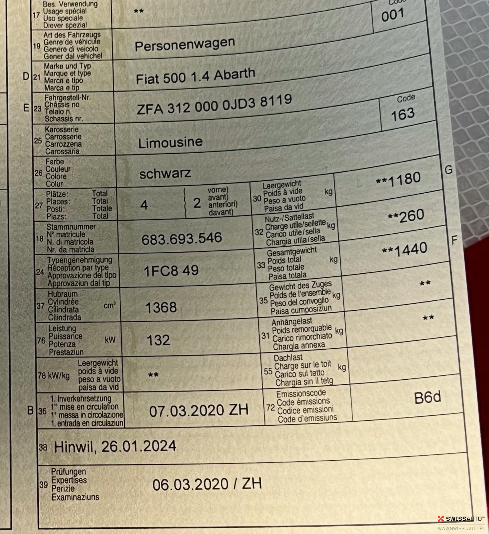 Auction Image